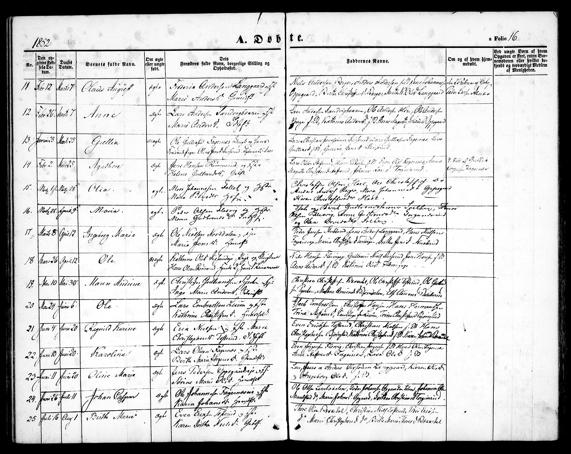 Hurdal prestekontor Kirkebøker, SAO/A-10889/F/Fb/L0001: Parish register (official) no. II 1, 1846-1859, p. 16