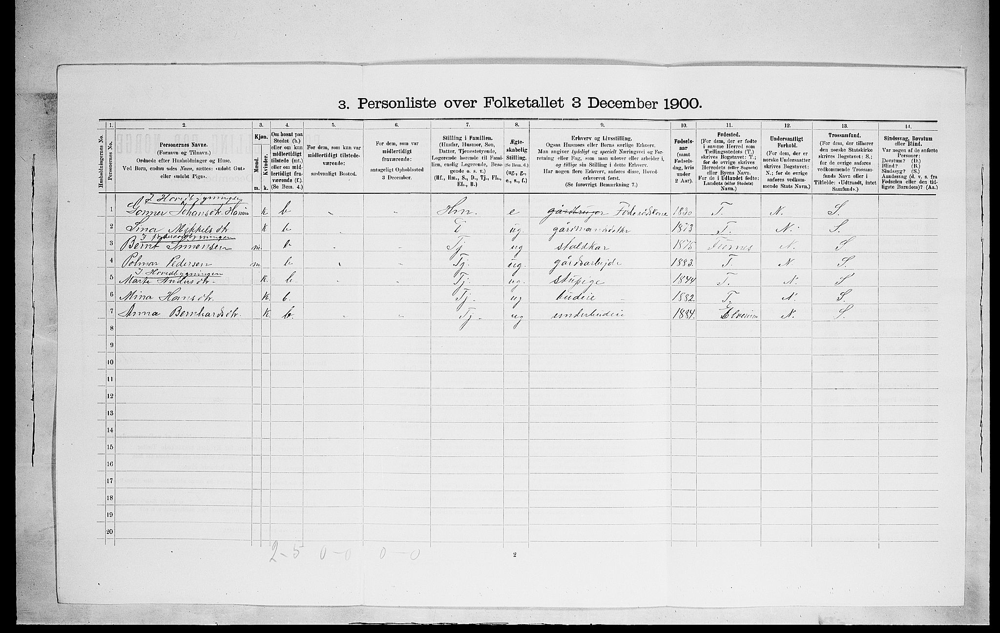 SAH, 1900 census for Vang, 1900, p. 745