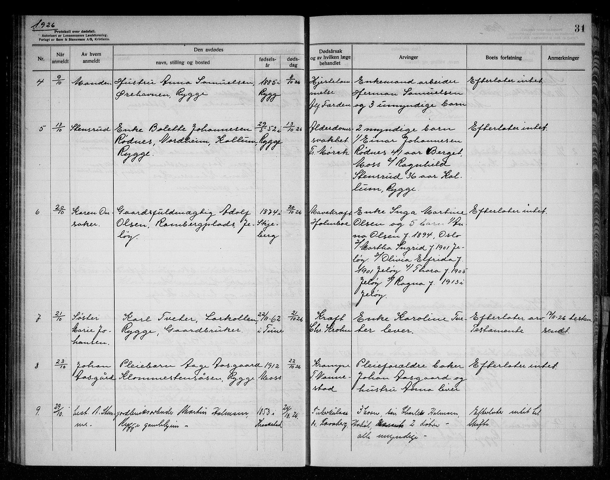 Rygge lensmannskontor, AV/SAO-A-10005/H/Ha/Haa/L0008: Dødsfallsprotokoll, 1925-1929, p. 31