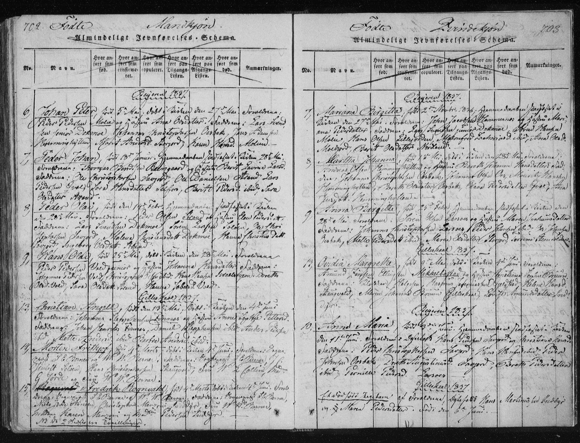 Ministerialprotokoller, klokkerbøker og fødselsregistre - Nordland, SAT/A-1459/805/L0096: Parish register (official) no. 805A03, 1820-1837, p. 702-703