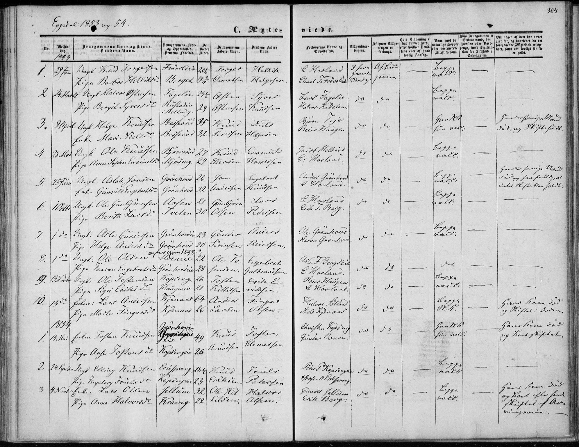 Sigdal kirkebøker, SAKO/A-245/F/Fa/L0008: Parish register (official) no. I 8, 1850-1859, p. 304