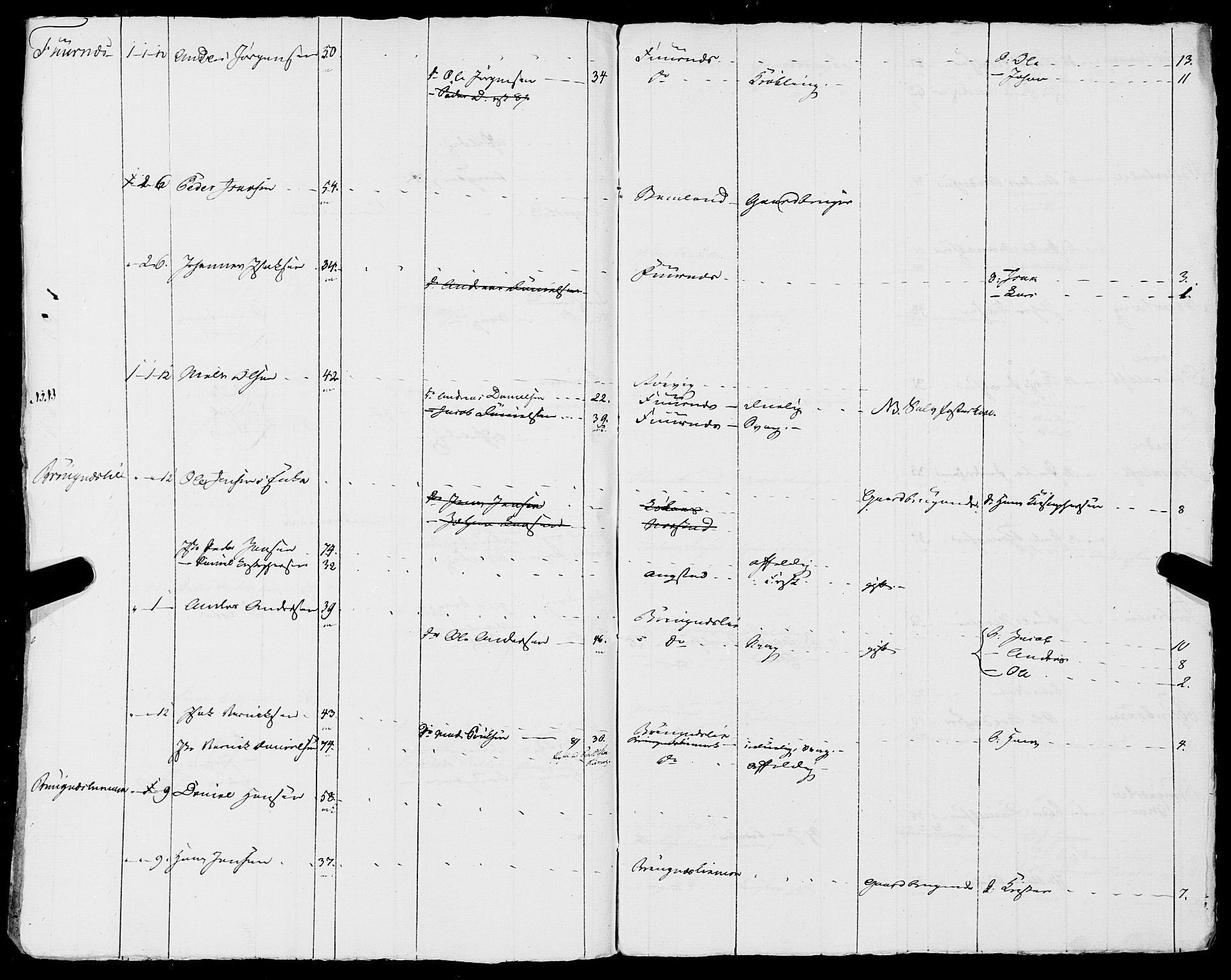 Fylkesmannen i Nordland, AV/SAT-A-0499/1.1/R/Ra/L0019: Innrulleringsmanntall for Skjerstad, 1808-1836, p. 337