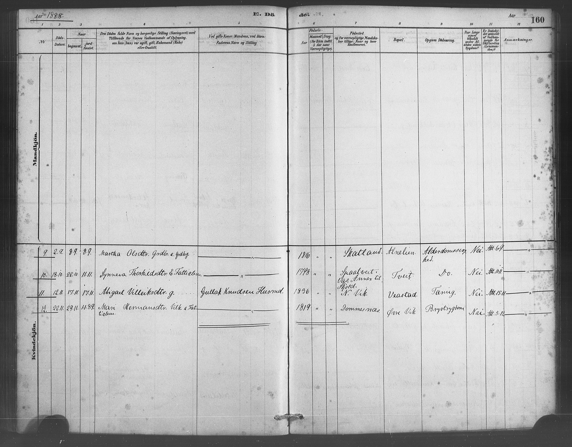 Sveio Sokneprestembete, SAB/A-78501/H/Haa: Parish register (official) no. D 1, 1878-1894, p. 160