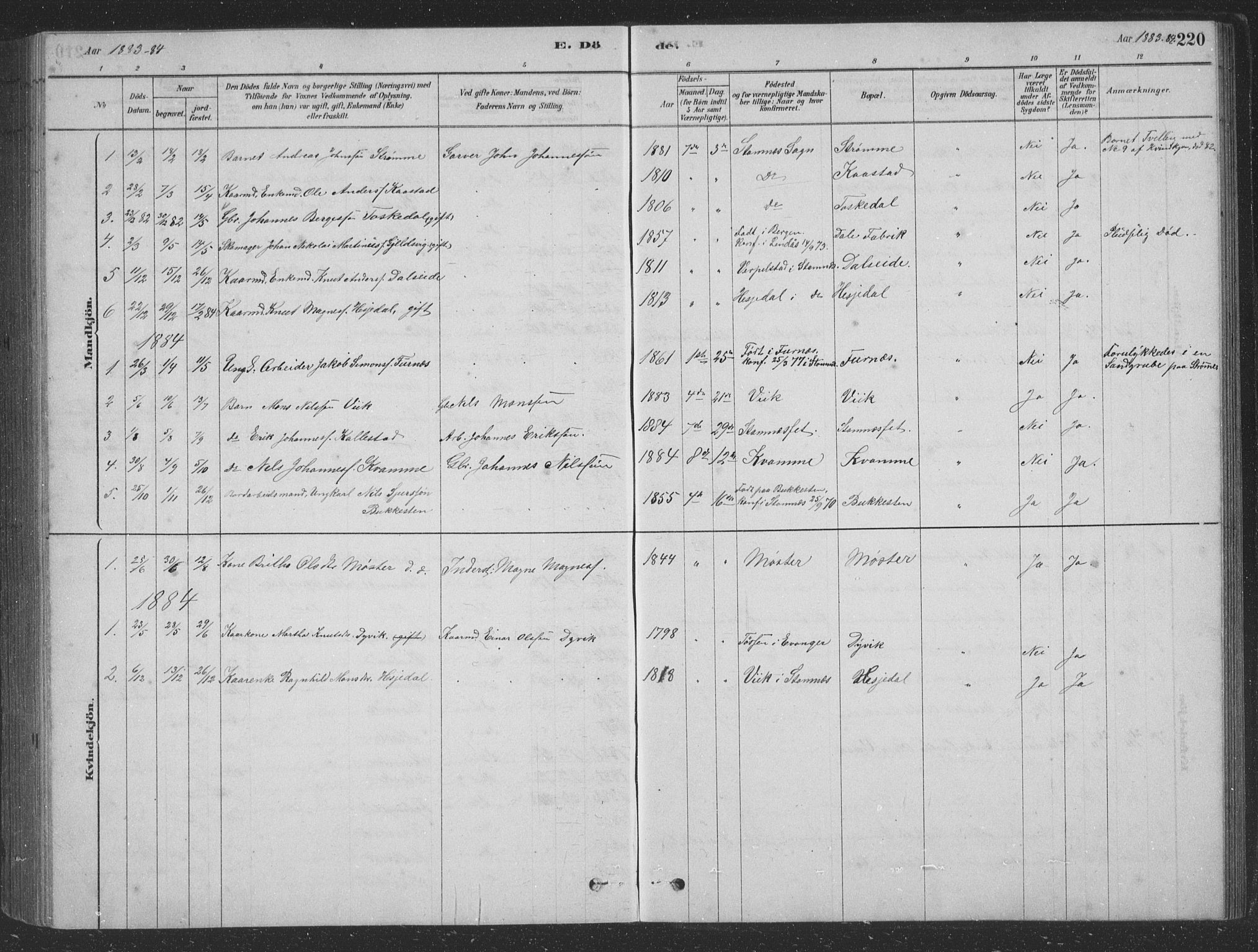 Vaksdal Sokneprestembete, SAB/A-78901/H/Hab: Parish register (copy) no. D 1, 1878-1939, p. 220