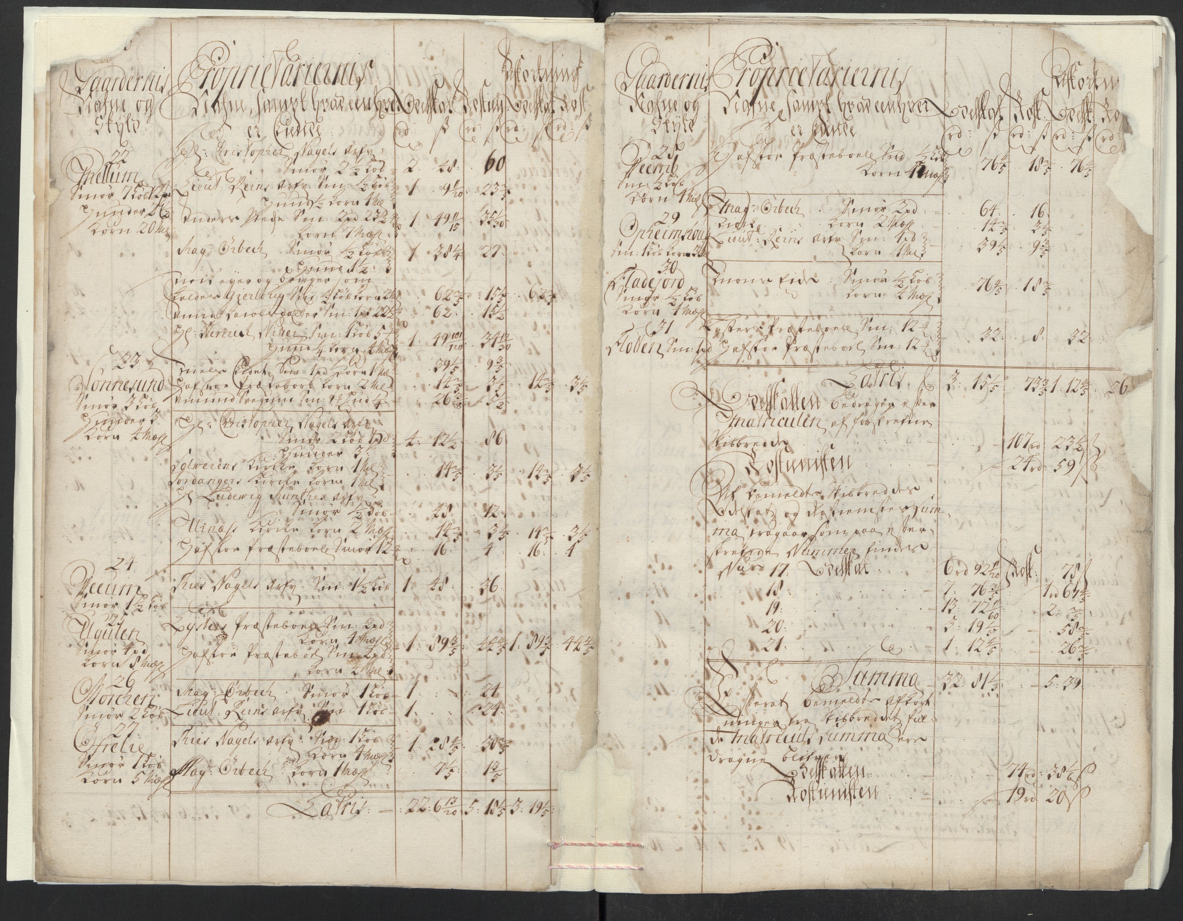 Rentekammeret inntil 1814, Reviderte regnskaper, Fogderegnskap, AV/RA-EA-4092/R52/L3319: Fogderegnskap Sogn, 1713-1714, p. 660