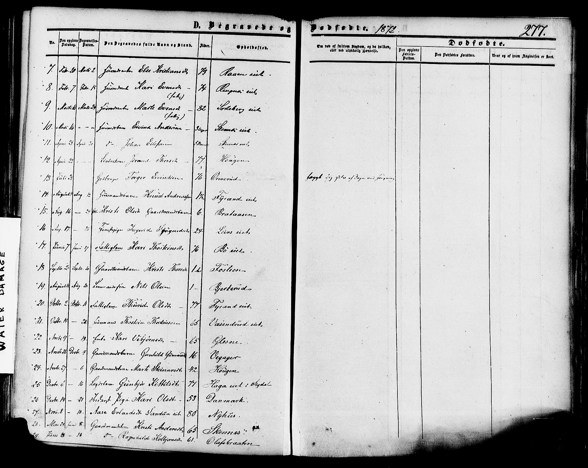 Krødsherad kirkebøker, AV/SAKO-A-19/F/Fa/L0003: Parish register (official) no. 3, 1851-1872, p. 277