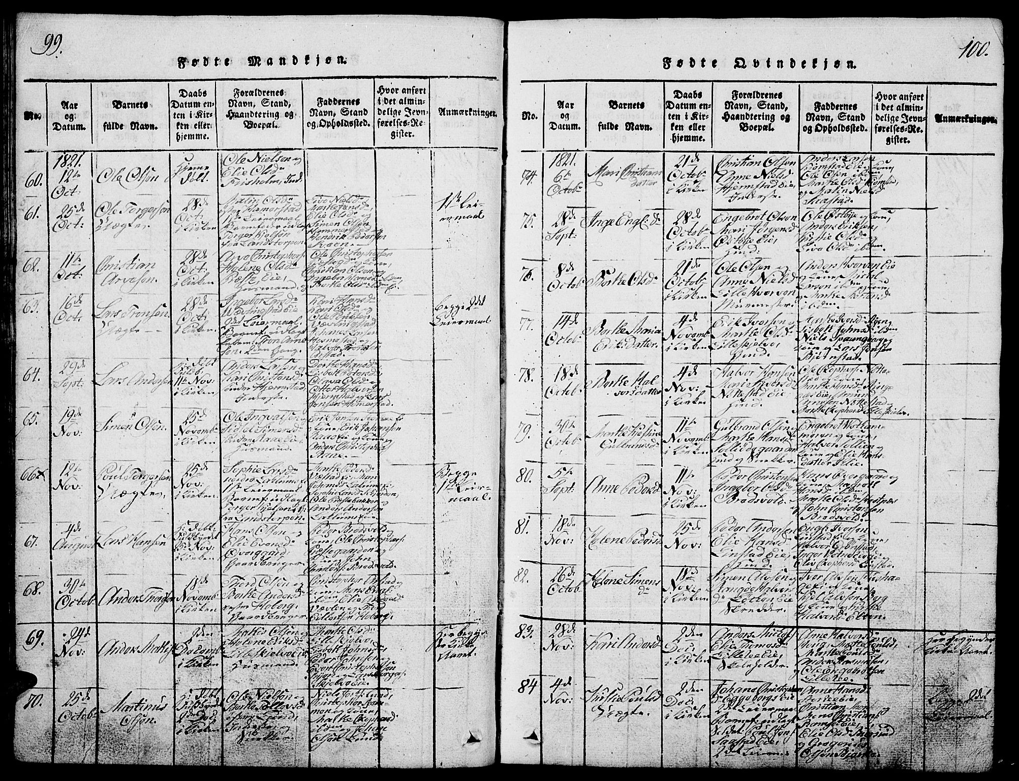 Stange prestekontor, AV/SAH-PREST-002/L/L0001: Parish register (copy) no. 1, 1814-1825, p. 99-100