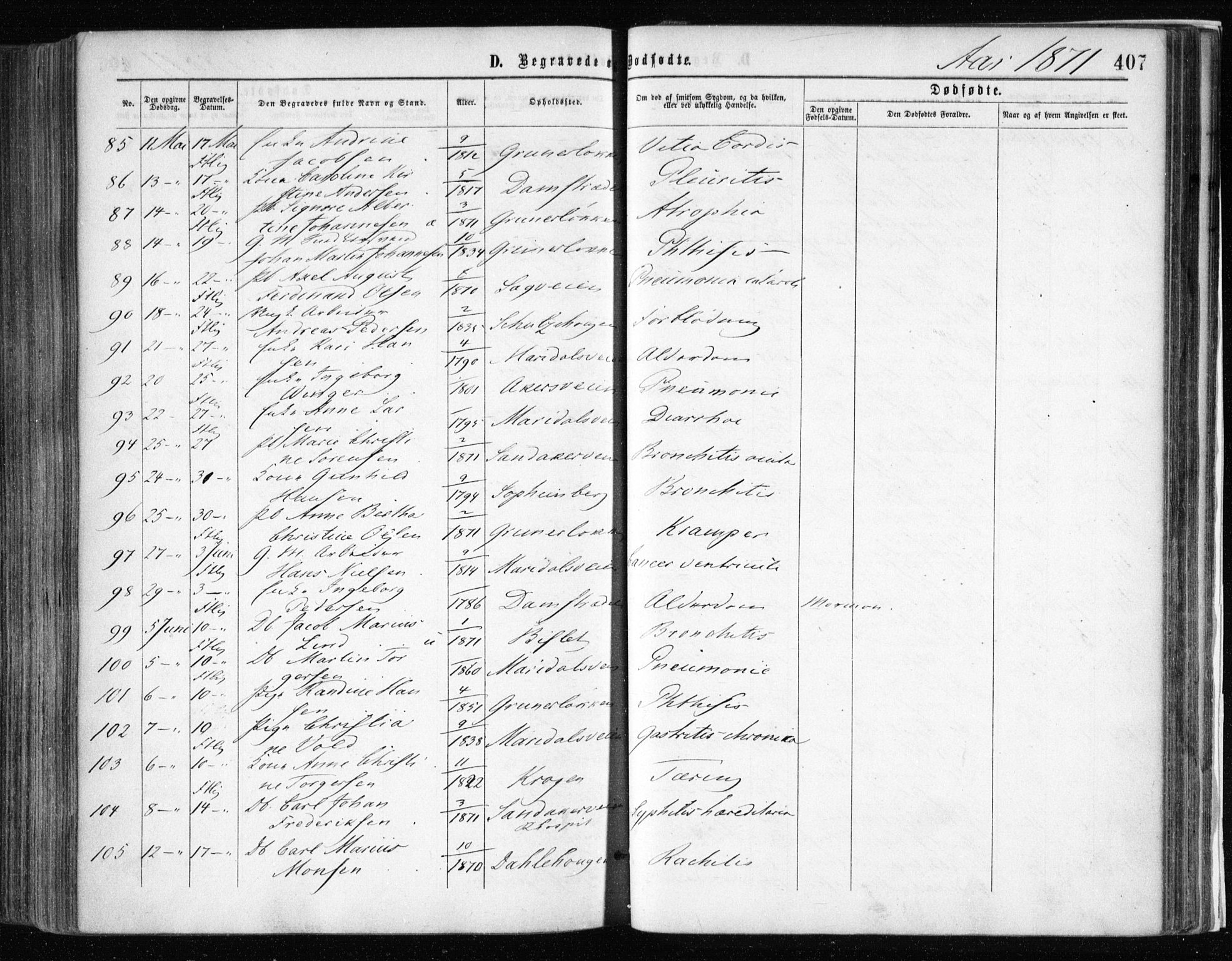 Gamle Aker prestekontor Kirkebøker, AV/SAO-A-10617a/F/L0002: Parish register (official) no. 2, 1864-1872, p. 407