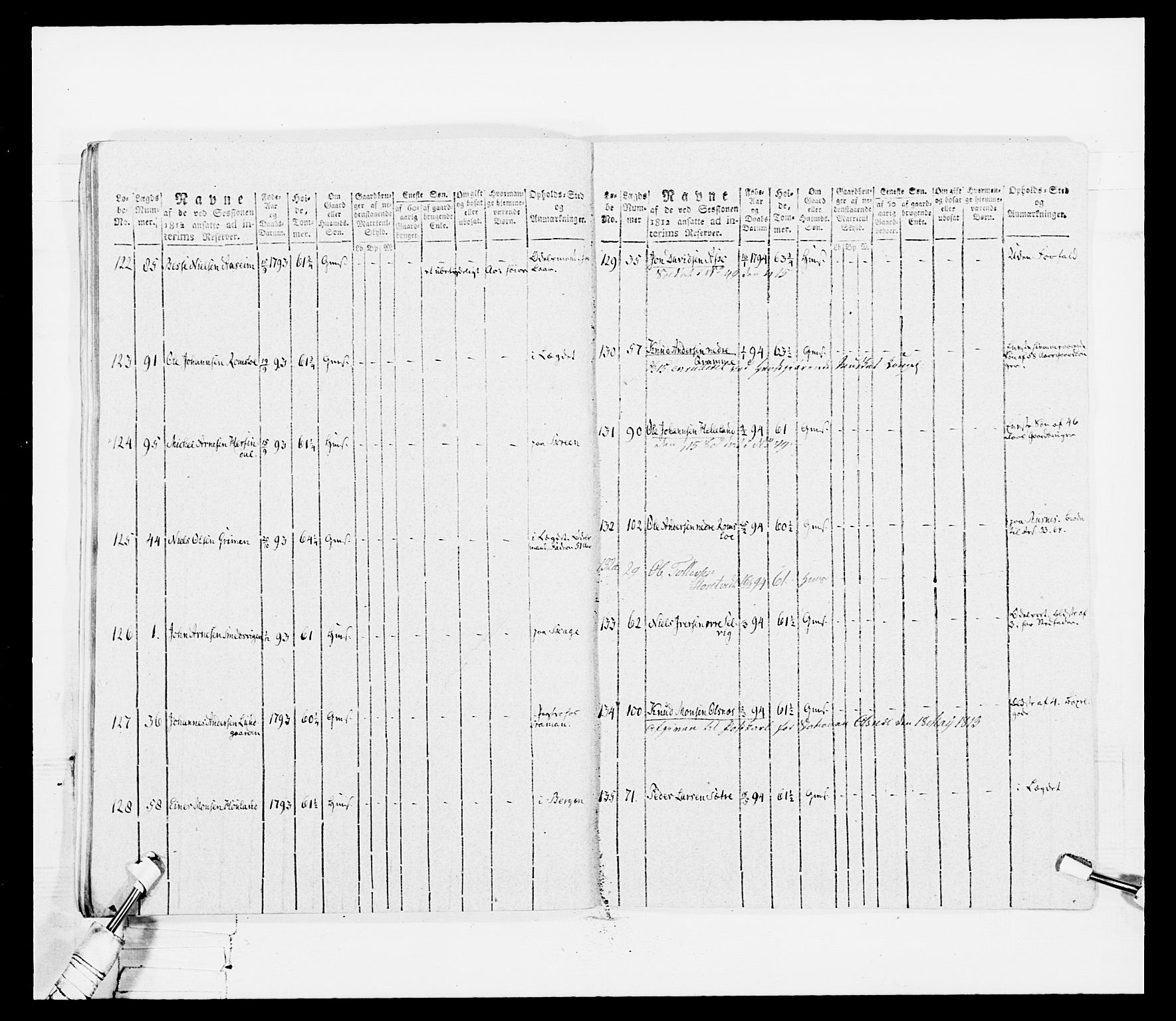 Generalitets- og kommissariatskollegiet, Det kongelige norske kommissariatskollegium, RA/EA-5420/E/Eh/L0099: Bergenhusiske nasjonale infanteriregiment, 1812, p. 274