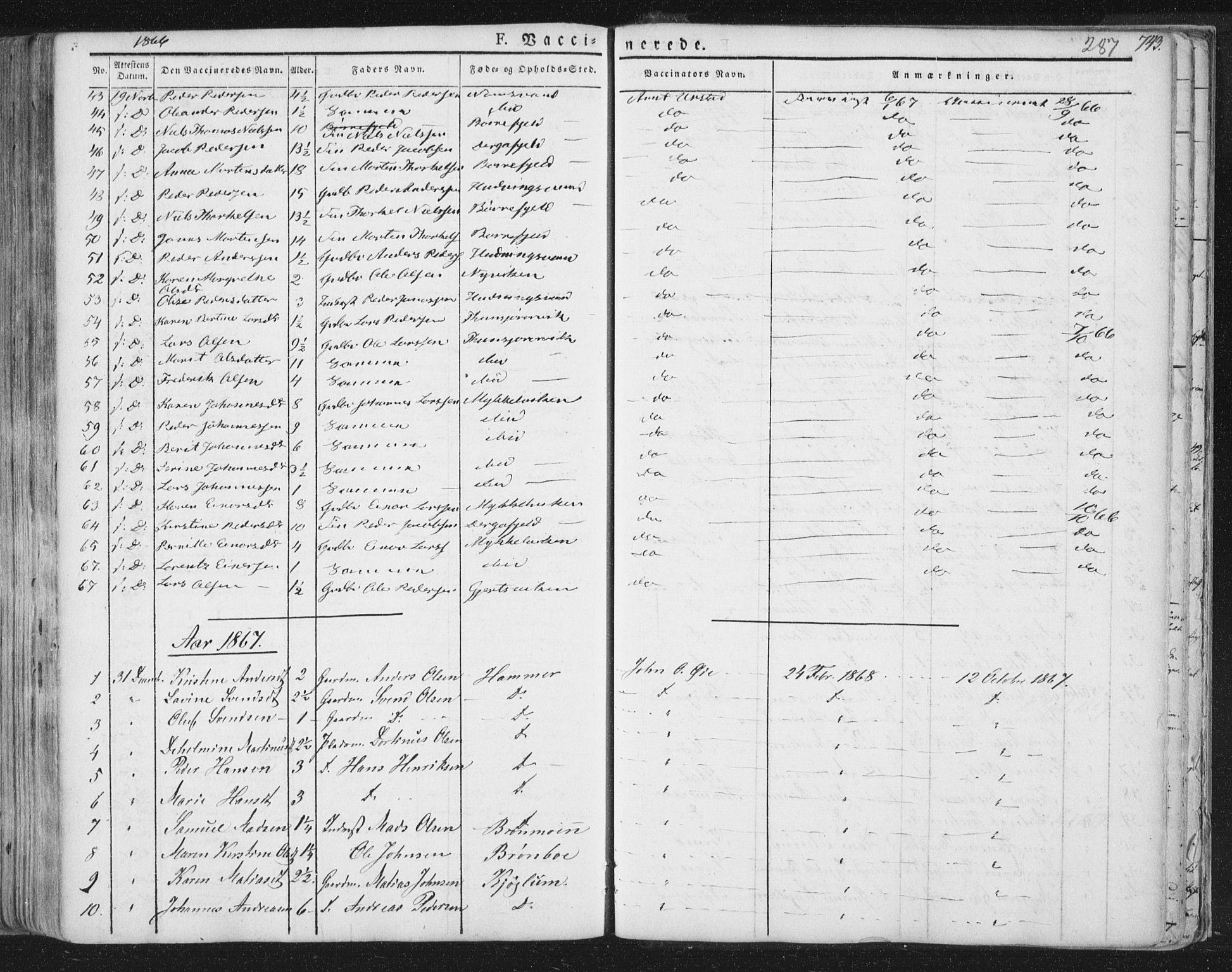 Ministerialprotokoller, klokkerbøker og fødselsregistre - Nord-Trøndelag, AV/SAT-A-1458/758/L0513: Parish register (official) no. 758A02 /1, 1839-1868, p. 287