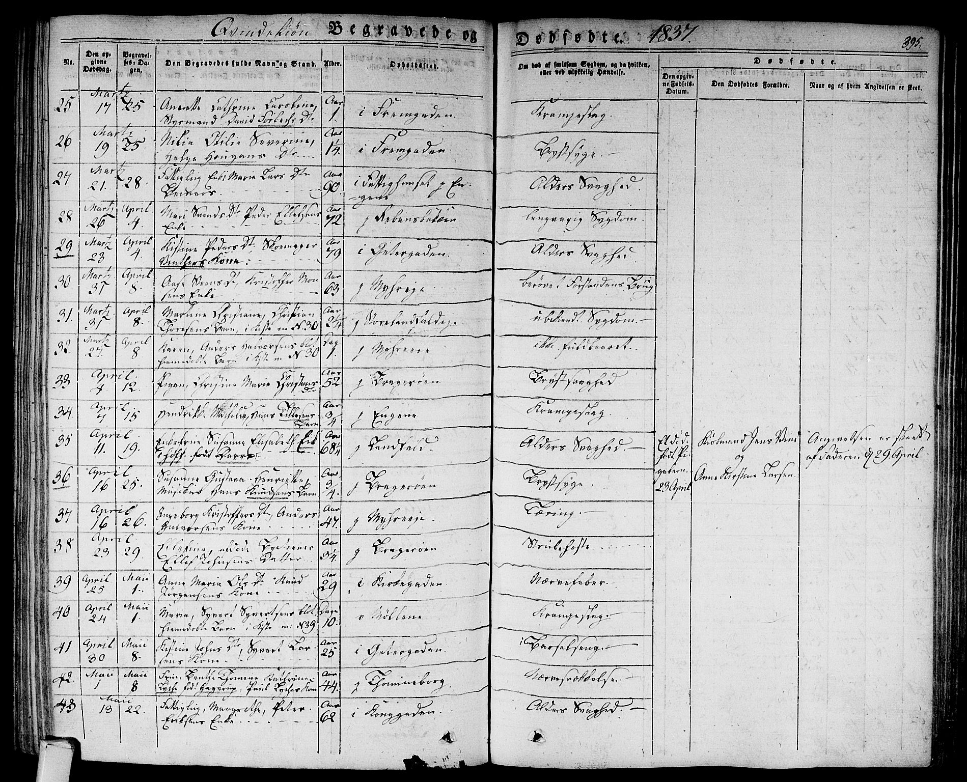 Bragernes kirkebøker, AV/SAKO-A-6/F/Fb/L0001: Parish register (official) no. II 1, 1830-1847, p. 395