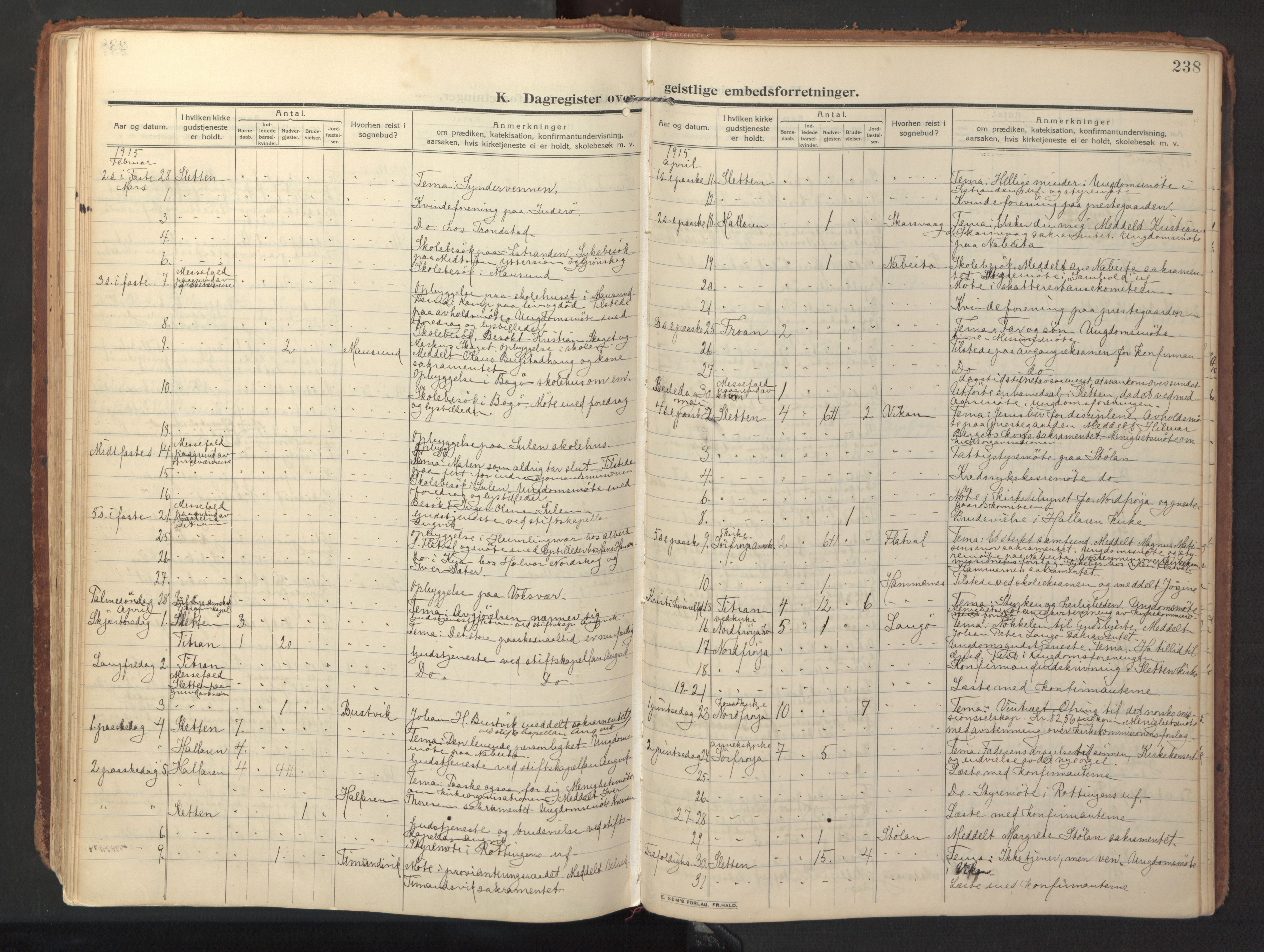 Ministerialprotokoller, klokkerbøker og fødselsregistre - Sør-Trøndelag, SAT/A-1456/640/L0581: Parish register (official) no. 640A06, 1910-1924, p. 238