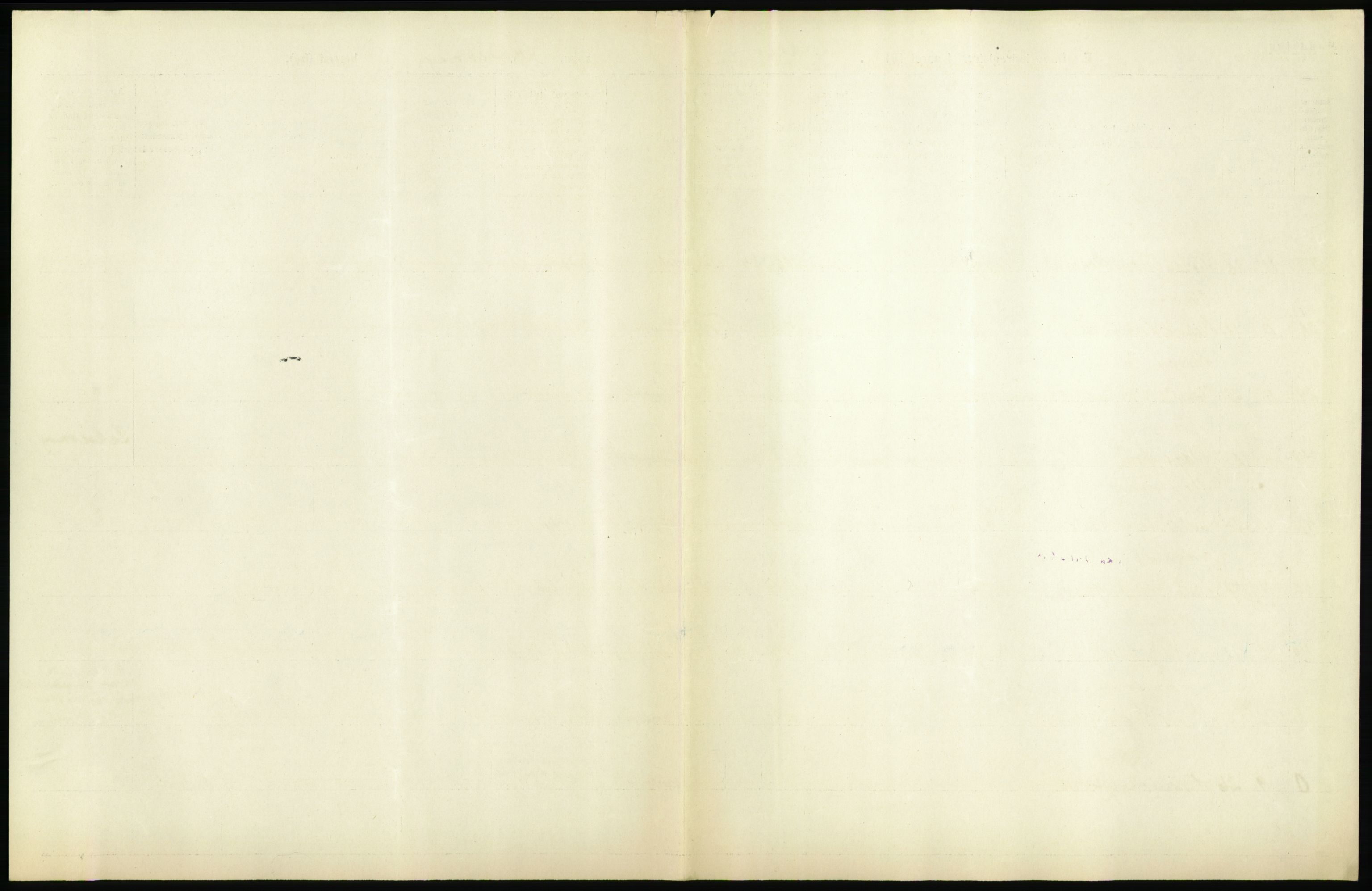Statistisk sentralbyrå, Sosiodemografiske emner, Befolkning, RA/S-2228/D/Df/Dfb/Dfbh/L0036: Hordaland fylke: Døde., 1918, p. 199