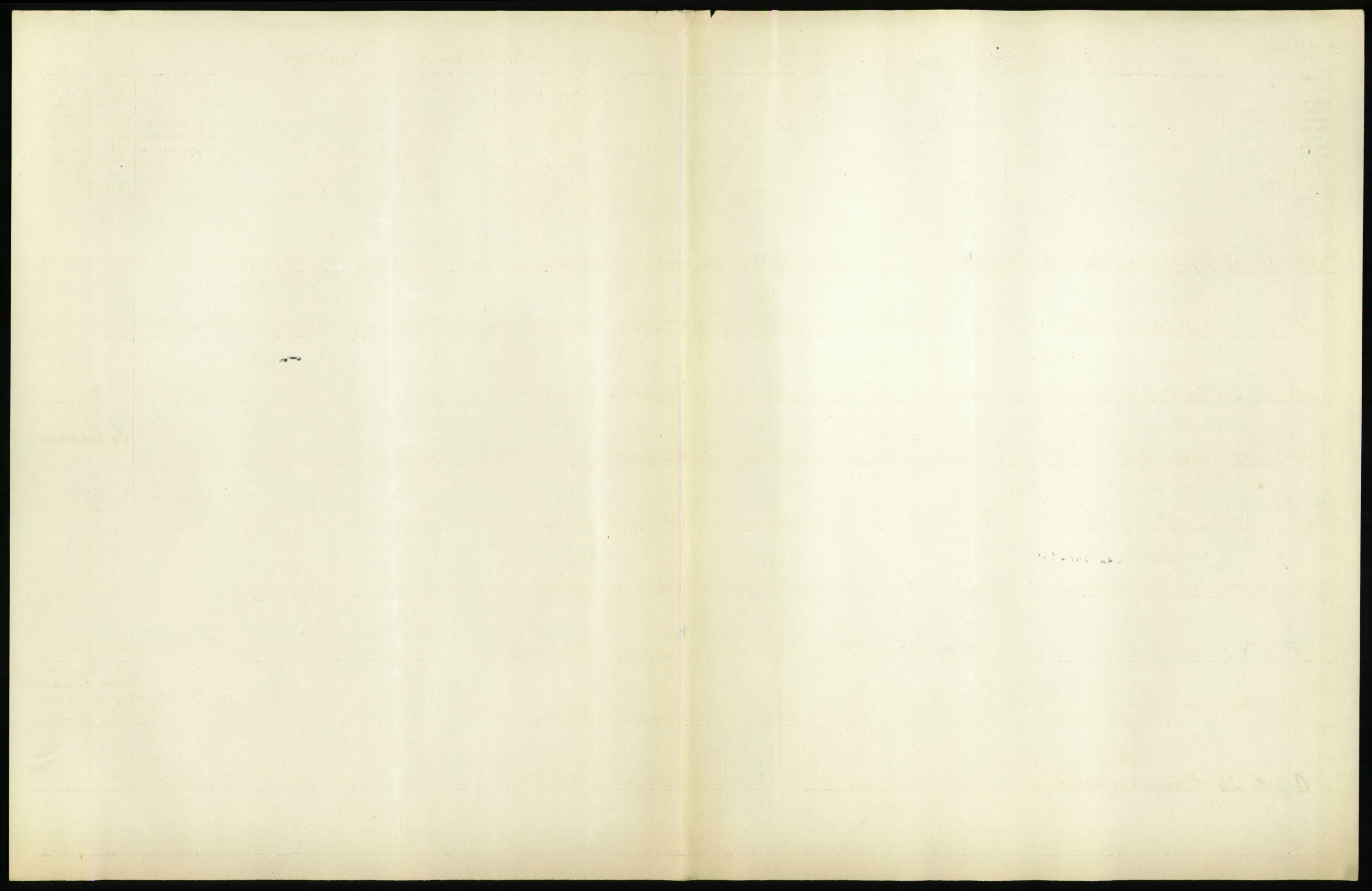 Statistisk sentralbyrå, Sosiodemografiske emner, Befolkning, AV/RA-S-2228/D/Df/Dfb/Dfbh/L0036: Hordaland fylke: Døde., 1918, p. 199