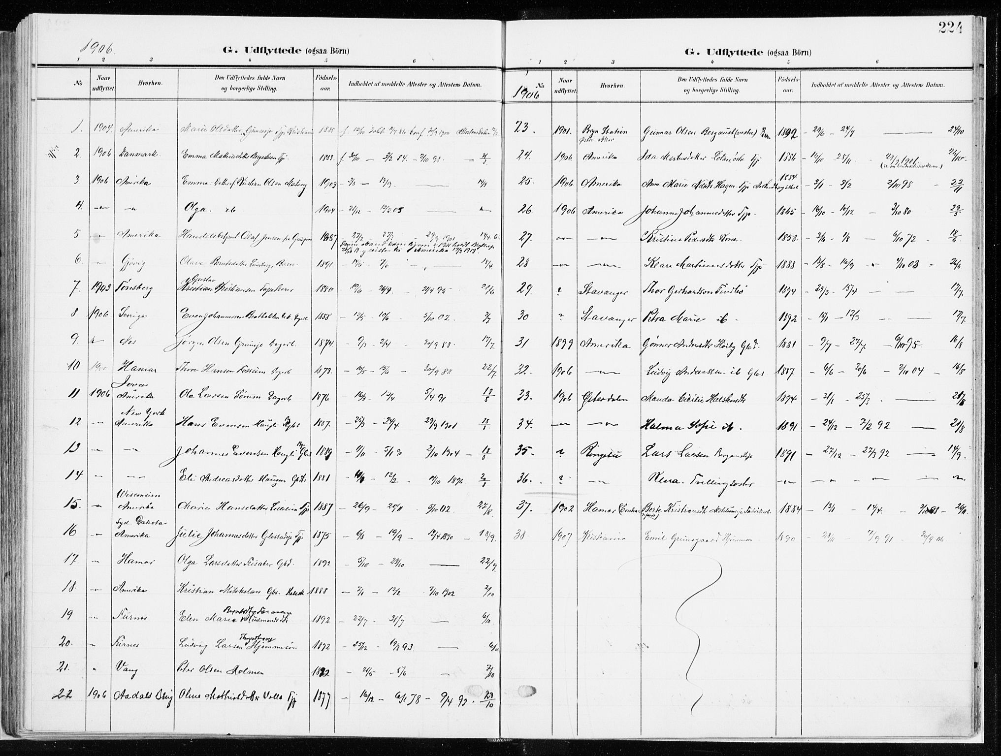Ringsaker prestekontor, SAH/PREST-014/K/Ka/L0019: Parish register (official) no. 19, 1905-1920, p. 224