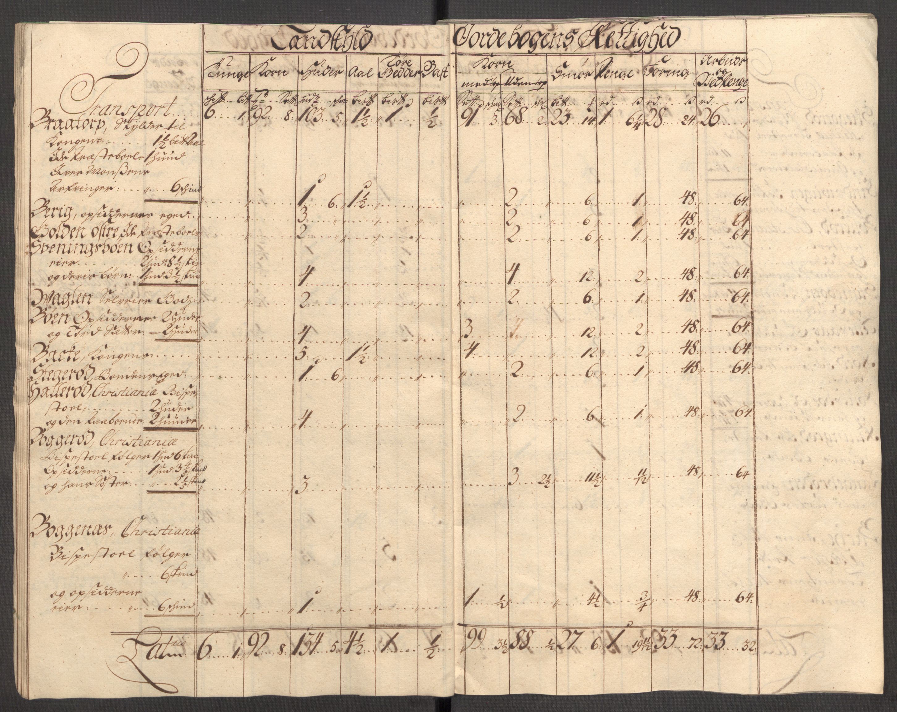 Rentekammeret inntil 1814, Reviderte regnskaper, Fogderegnskap, AV/RA-EA-4092/R01/L0023: Fogderegnskap Idd og Marker, 1715-1716, p. 30