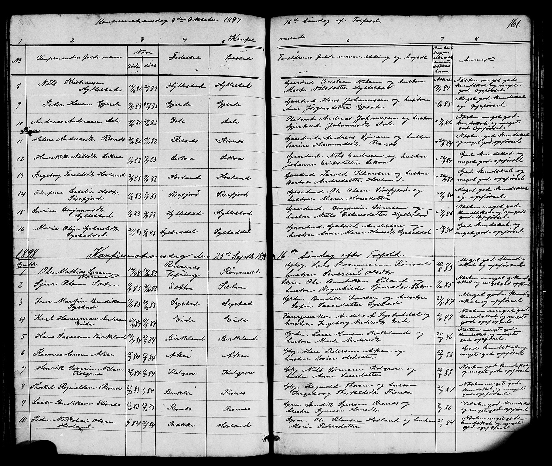 Hyllestad sokneprestembete, SAB/A-80401: Parish register (copy) no. A 2, 1876-1906, p. 161