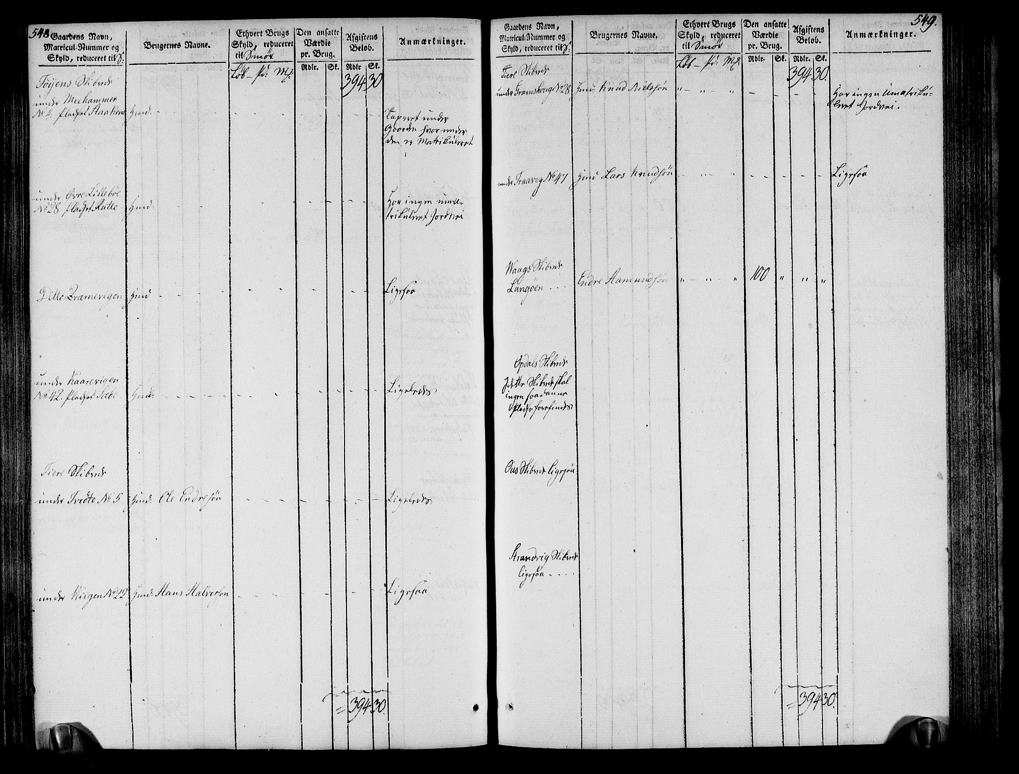 Rentekammeret inntil 1814, Realistisk ordnet avdeling, RA/EA-4070/N/Ne/Nea/L0109: Sunnhordland og Hardanger fogderi. Oppebørselsregister, 1803-1804, p. 278