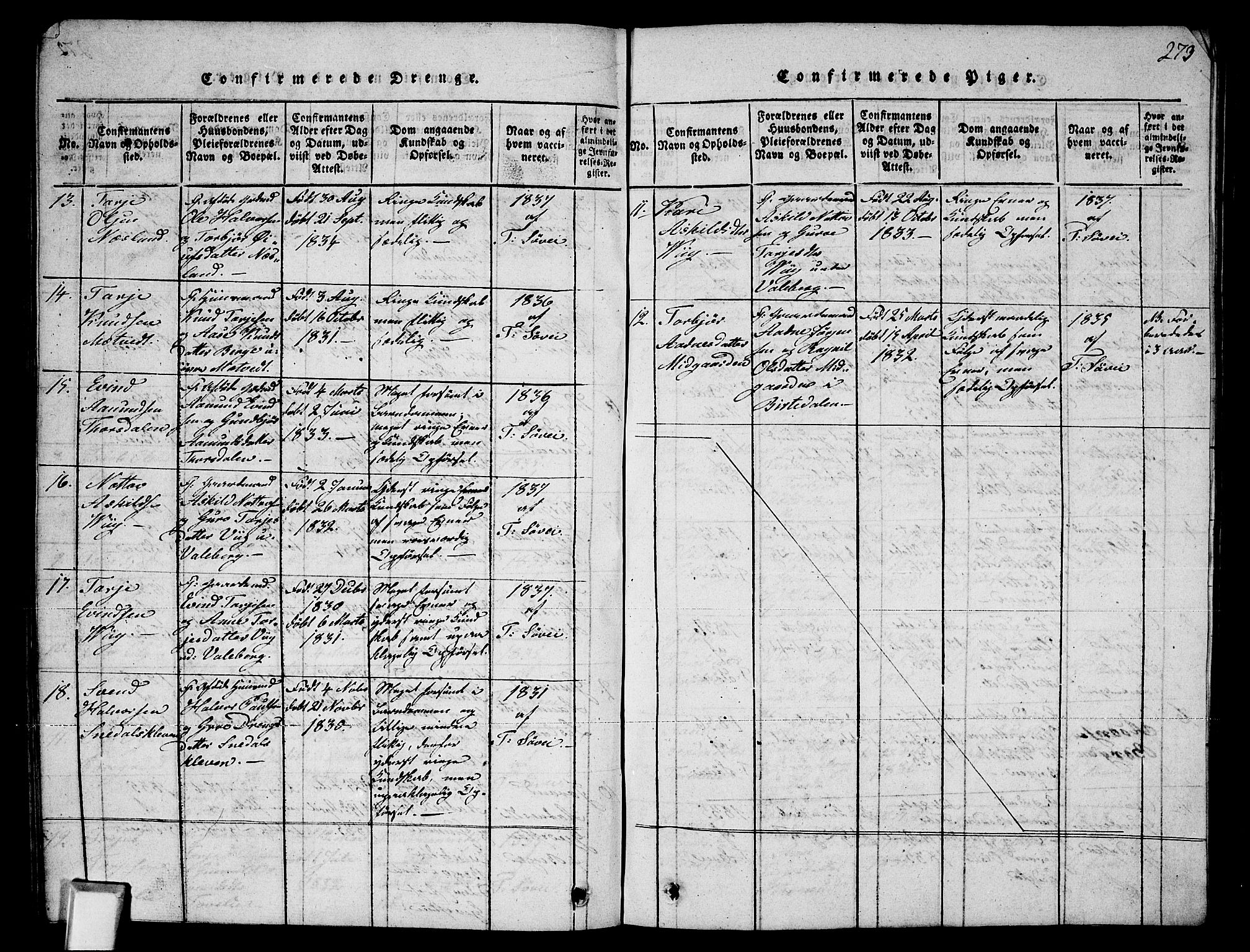 Fyresdal kirkebøker, AV/SAKO-A-263/G/Ga/L0002: Parish register (copy) no. I 2, 1815-1857, p. 273