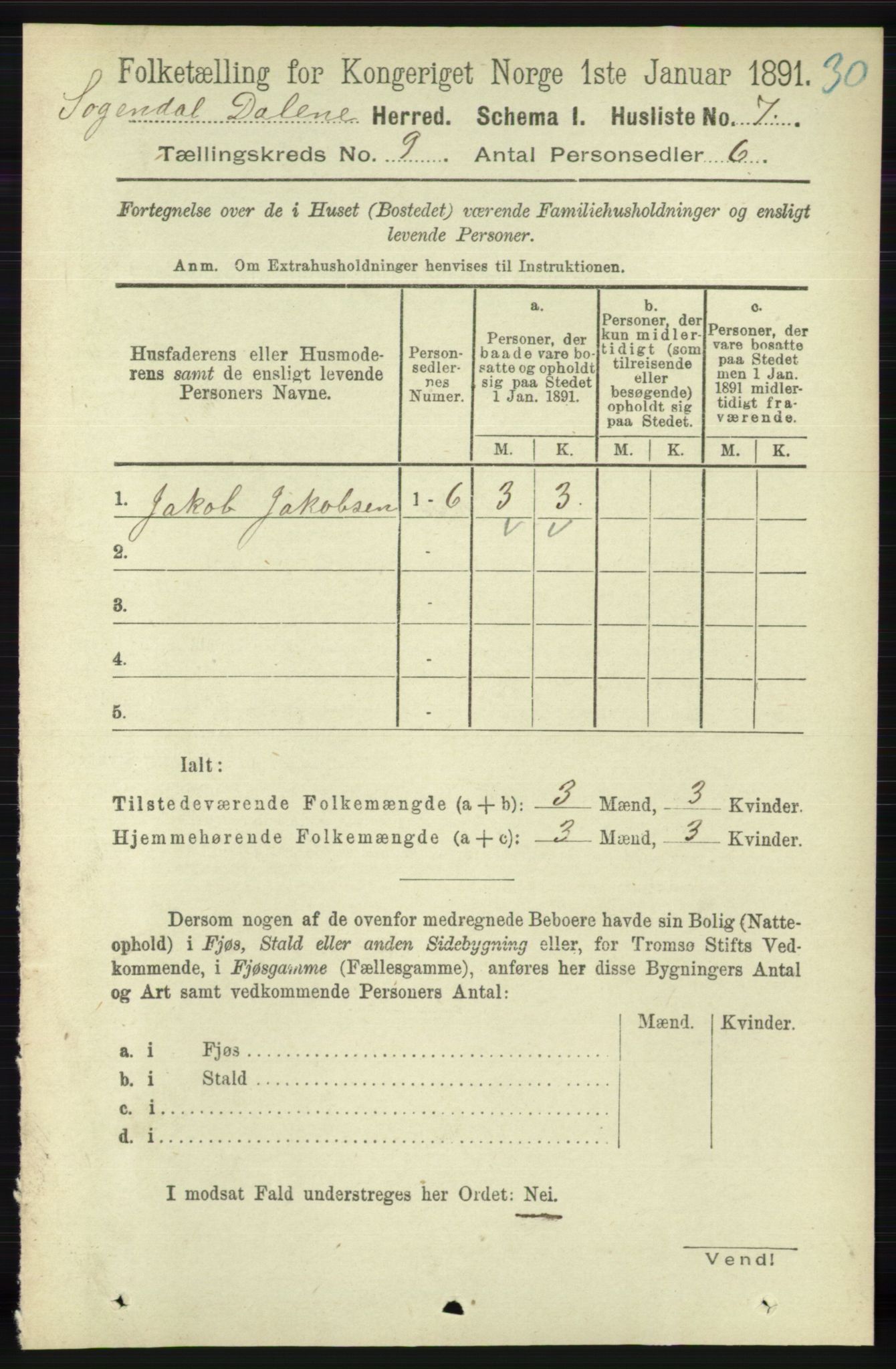 RA, 1891 census for 1111 Sokndal, 1891, p. 3124