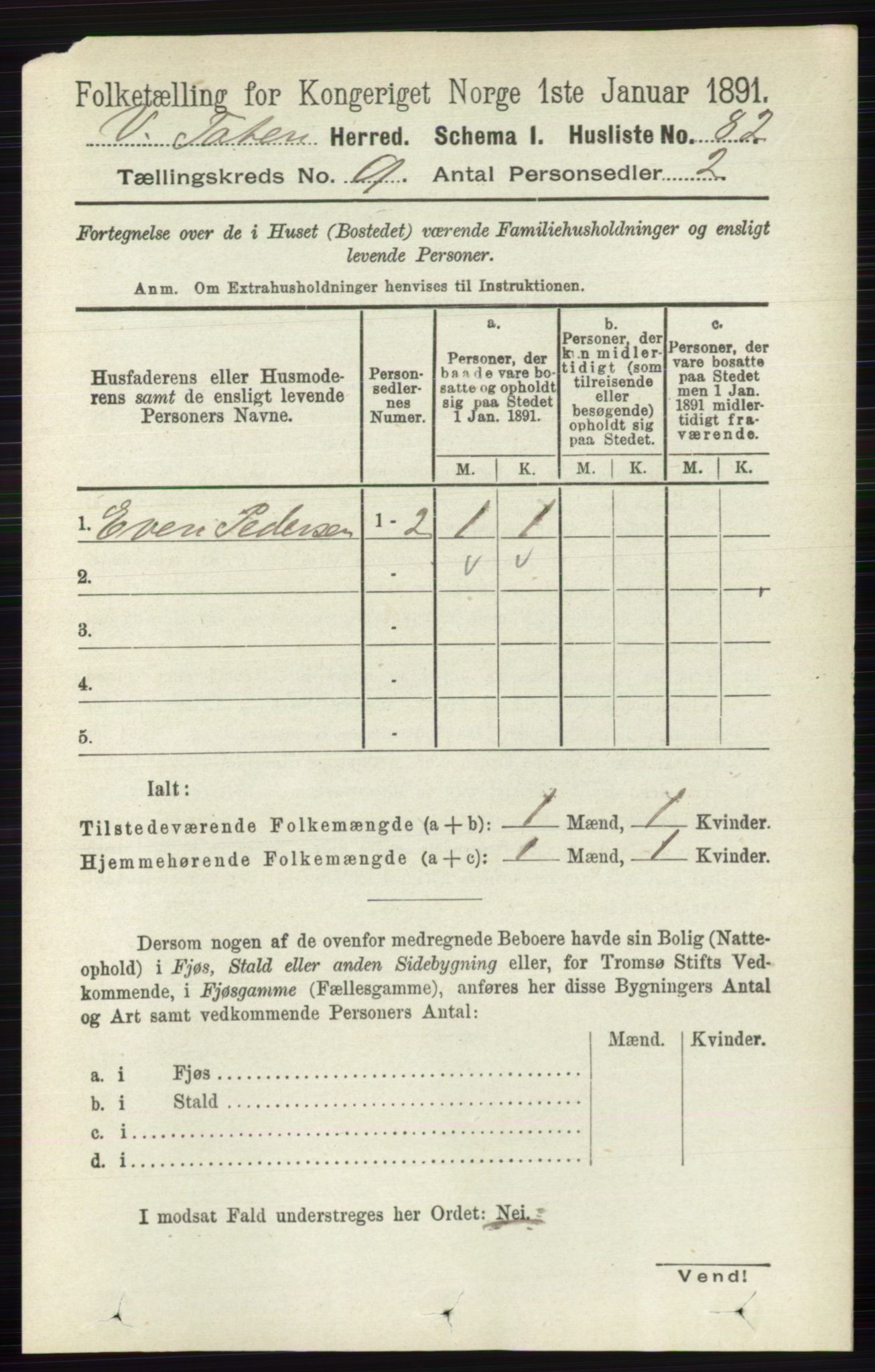 RA, 1891 census for 0529 Vestre Toten, 1891, p. 5534