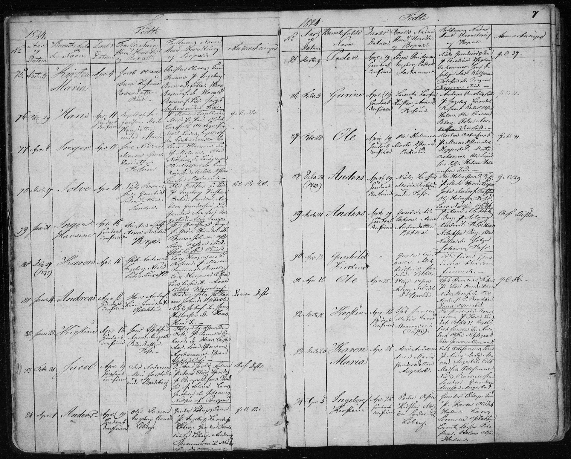 Gjerpen kirkebøker, AV/SAKO-A-265/F/Fa/L0005: Parish register (official) no. I 5, 1823-1829, p. 7