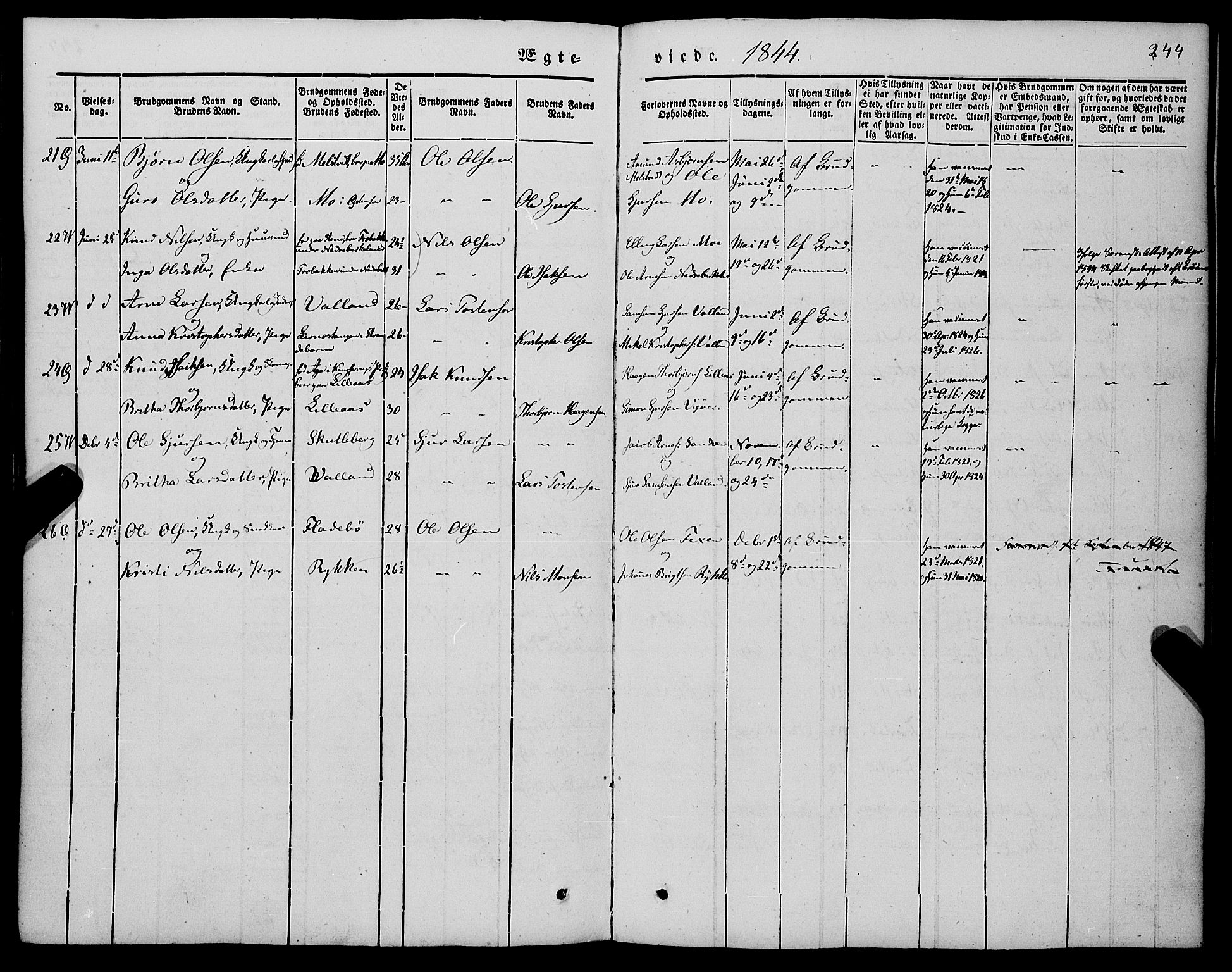 Kvam sokneprestembete, AV/SAB-A-76201/H/Haa: Parish register (official) no. A 8, 1844-1863, p. 244