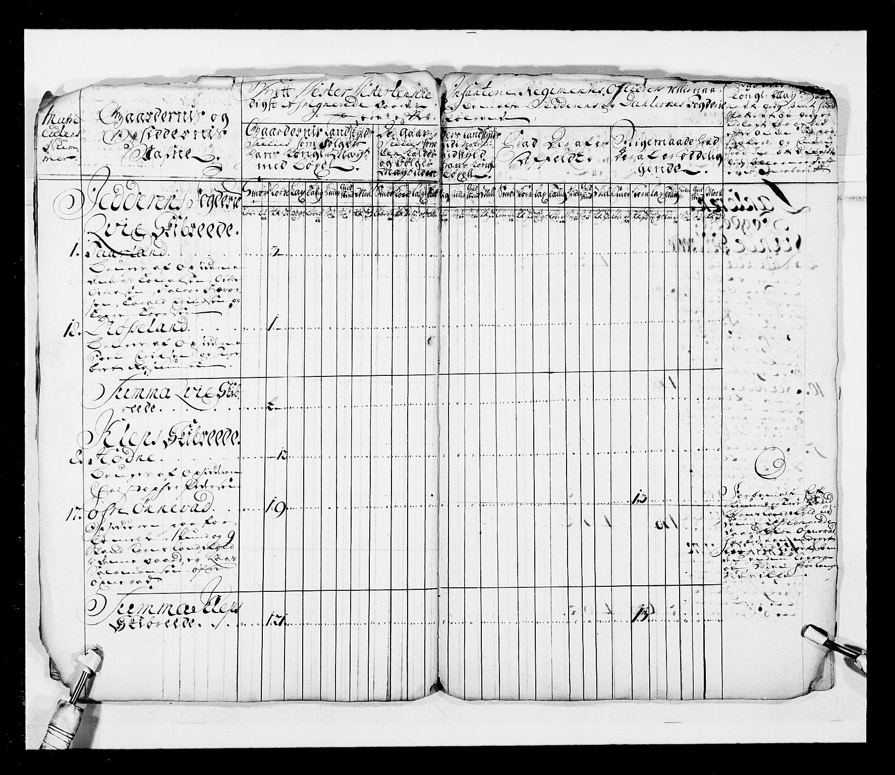 Stattholderembetet 1572-1771, AV/RA-EA-2870/Ek/L0038/0001: Jordebøker o.a. 1720-1728 vedkommende krongodset: / Krongods i Akershus bispedømme og Kristiansand bispedømme, 1720-1722, p. 167