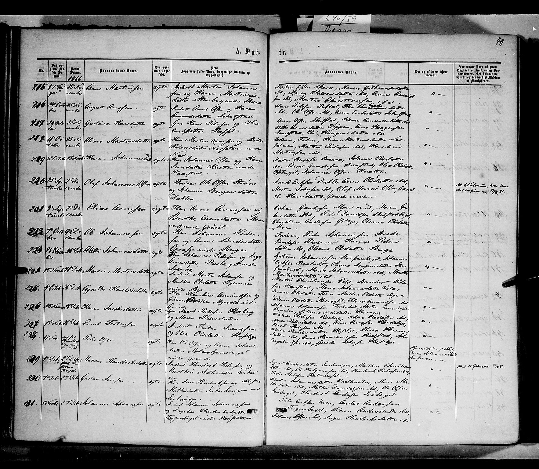 Grue prestekontor, SAH/PREST-036/H/Ha/Haa/L0010: Parish register (official) no. 10, 1864-1873, p. 40