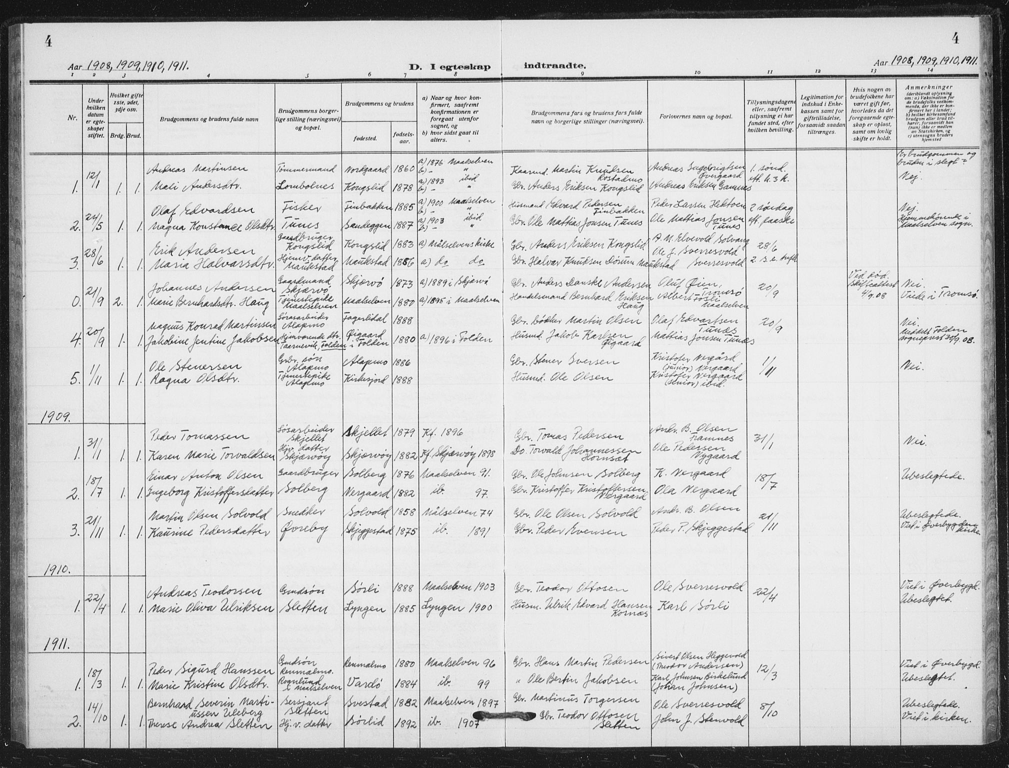 Målselv sokneprestembete, SATØ/S-1311/G/Ga/Gab/L0012klokker: Parish register (copy) no. 12, 1900-1936, p. 4