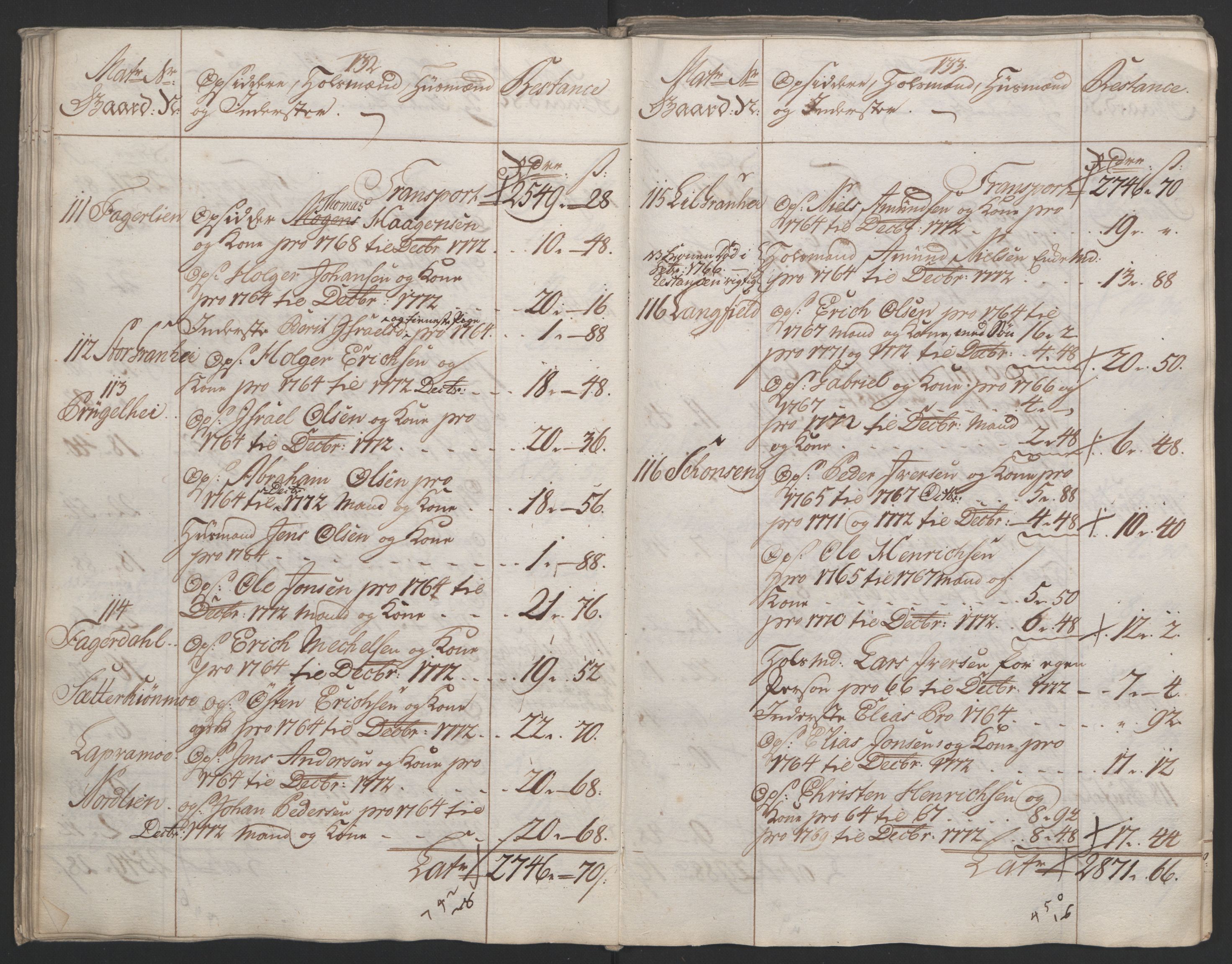 Rentekammeret inntil 1814, Reviderte regnskaper, Fogderegnskap, AV/RA-EA-4092/R65/L4573: Ekstraskatten Helgeland, 1762-1772, p. 510