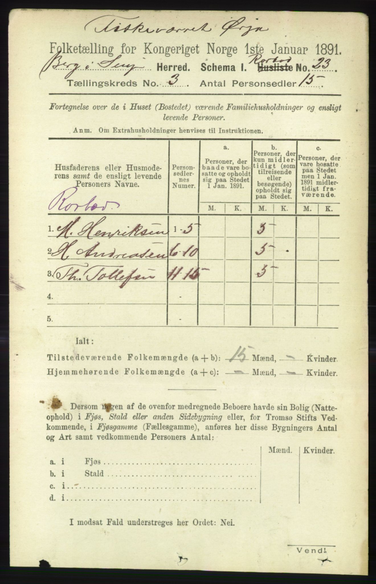 RA, 1891 census for 1929 Berg, 1891, p. 1345