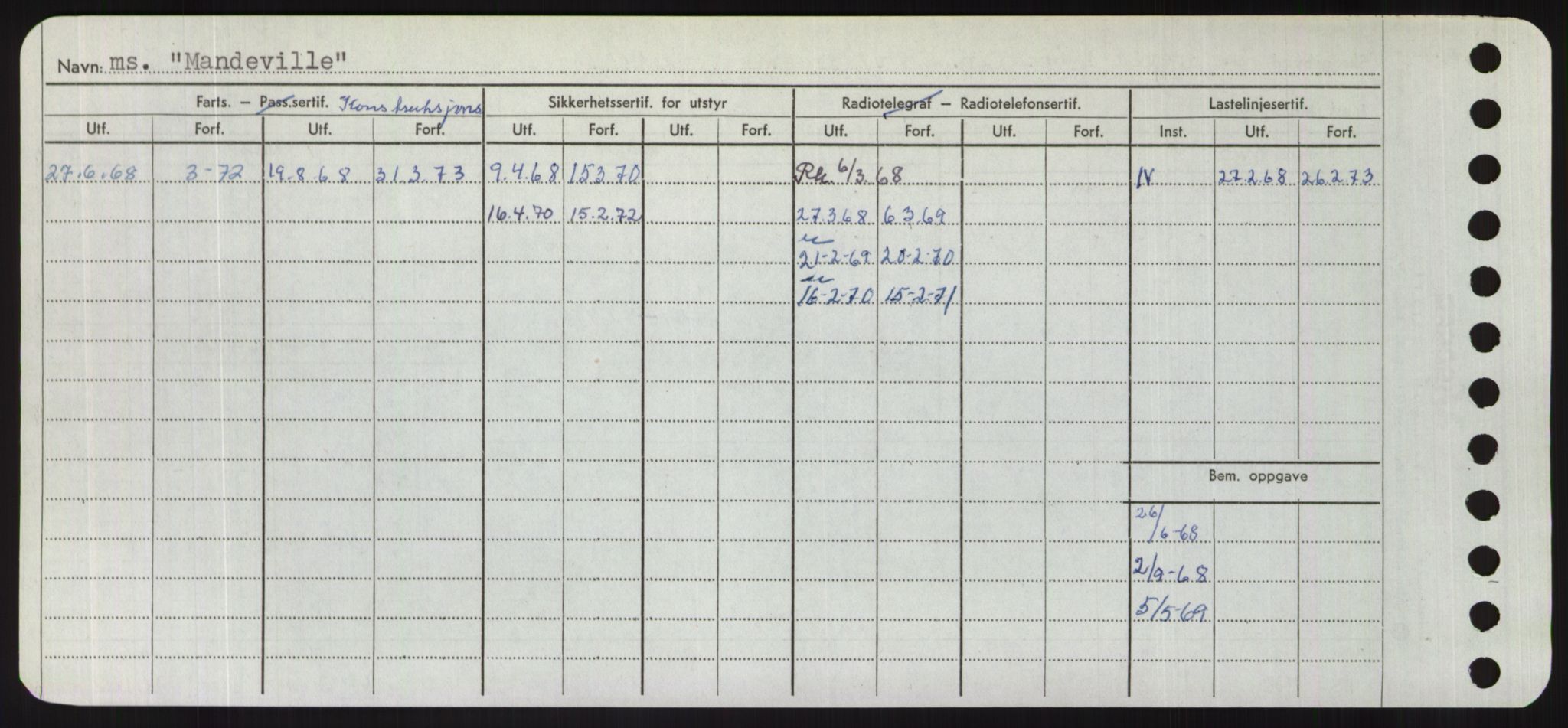 Sjøfartsdirektoratet med forløpere, Skipsmålingen, AV/RA-S-1627/H/Hd/L0024: Fartøy, M-Mim, p. 166