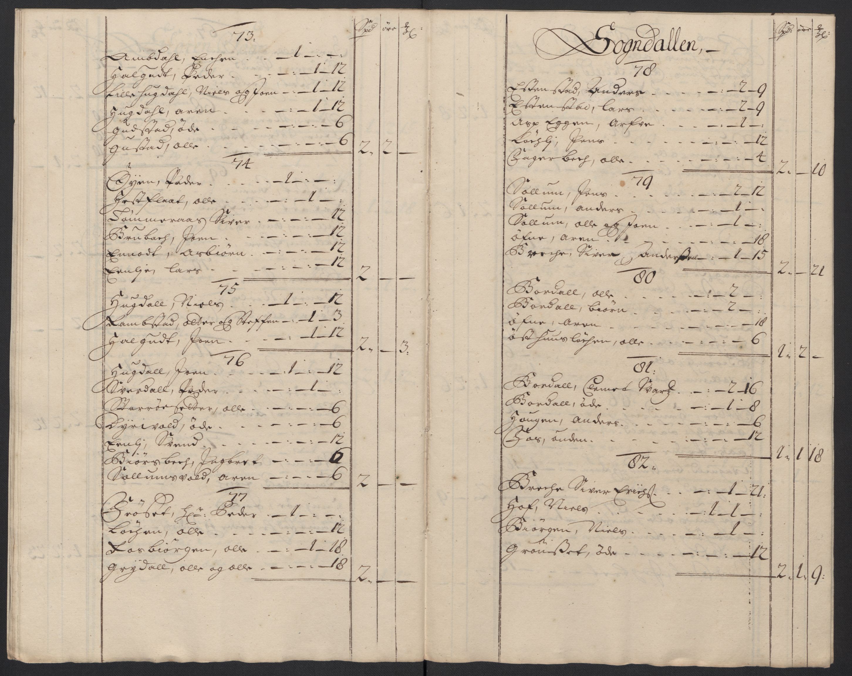 Rentekammeret inntil 1814, Reviderte regnskaper, Fogderegnskap, AV/RA-EA-4092/R60/L3958: Fogderegnskap Orkdal og Gauldal, 1708, p. 186