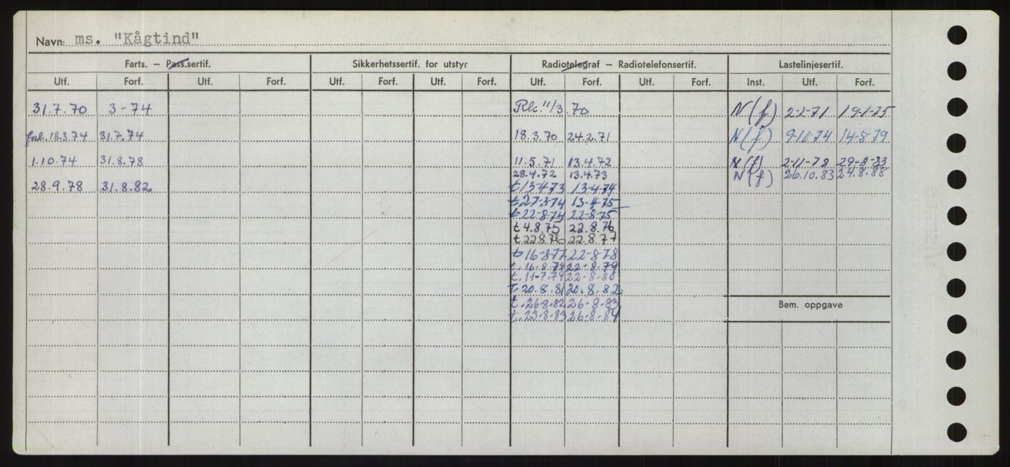 Sjøfartsdirektoratet med forløpere, Skipsmålingen, AV/RA-S-1627/H/Hd/L0021: Fartøy, Kor-Kår, p. 402