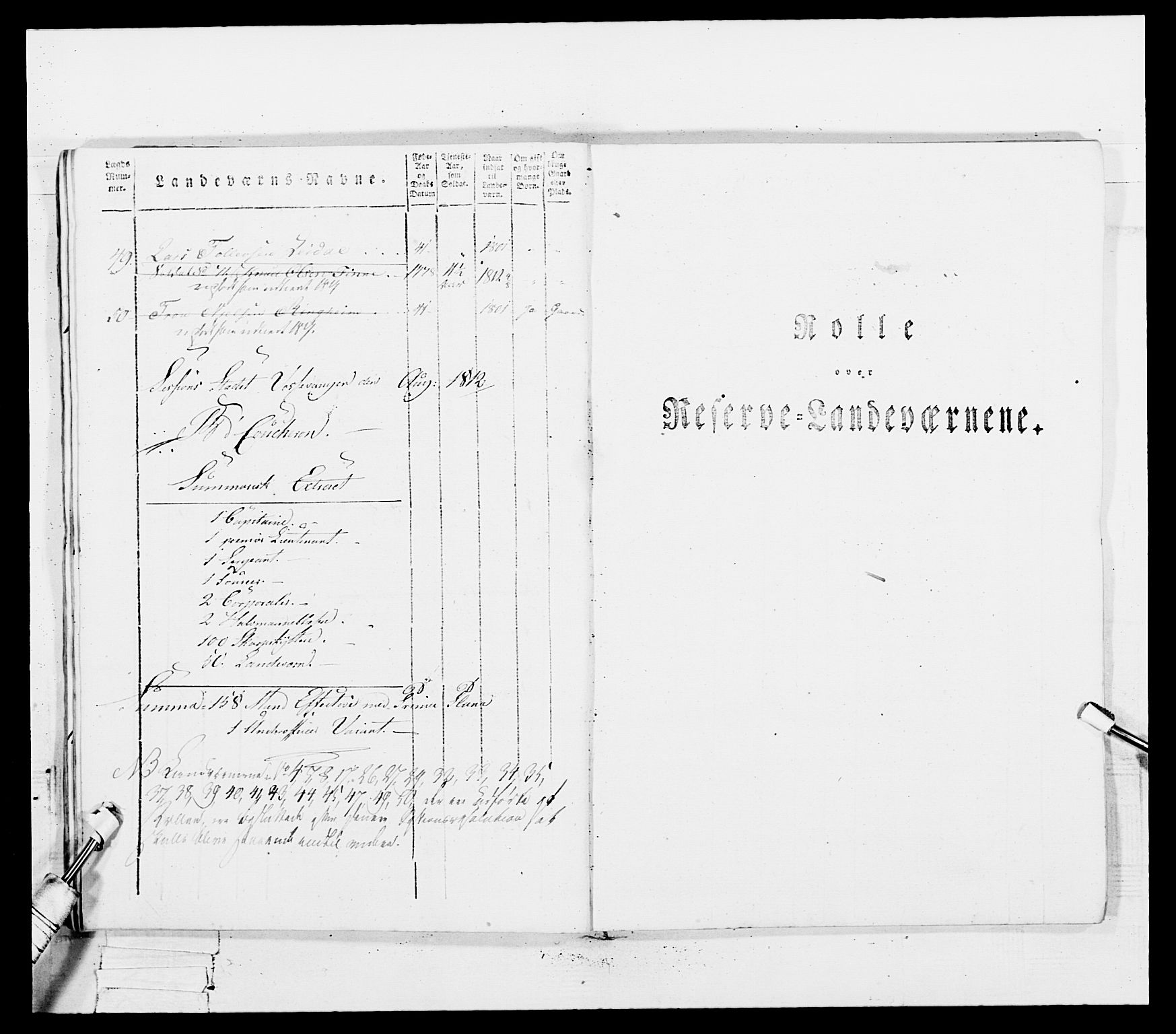 Generalitets- og kommissariatskollegiet, Det kongelige norske kommissariatskollegium, AV/RA-EA-5420/E/Eh/L0100: Bergenhusiske skarpskytterbataljon, 1812, p. 218