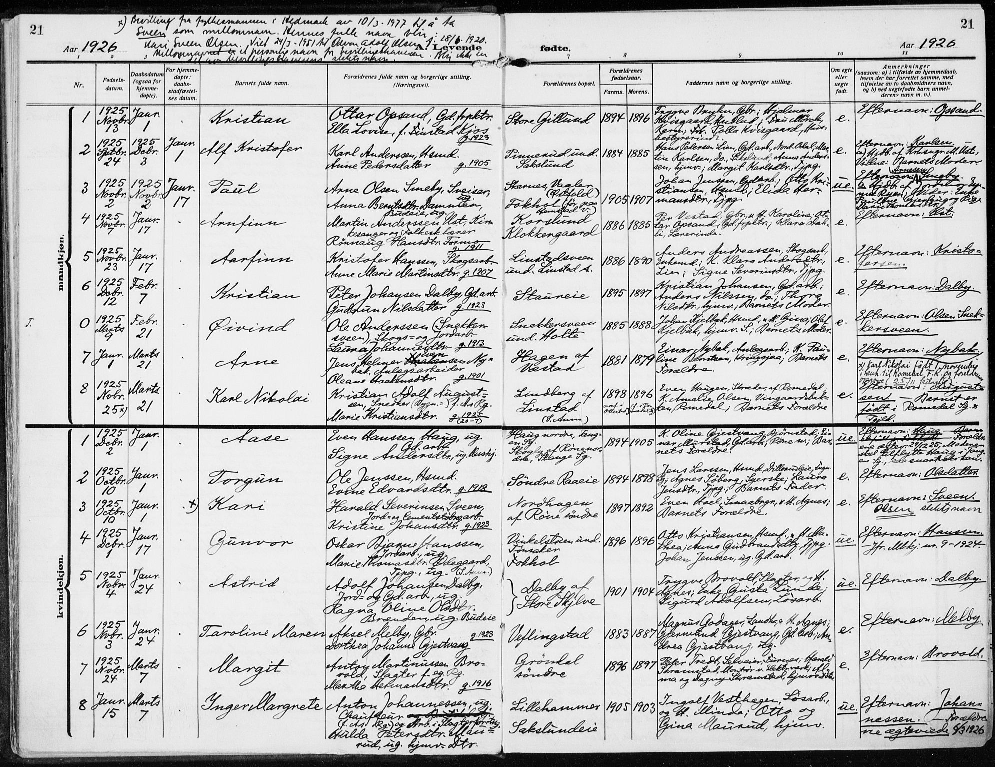 Stange prestekontor, AV/SAH-PREST-002/K/L0026: Parish register (official) no. 26, 1923-1937, p. 21