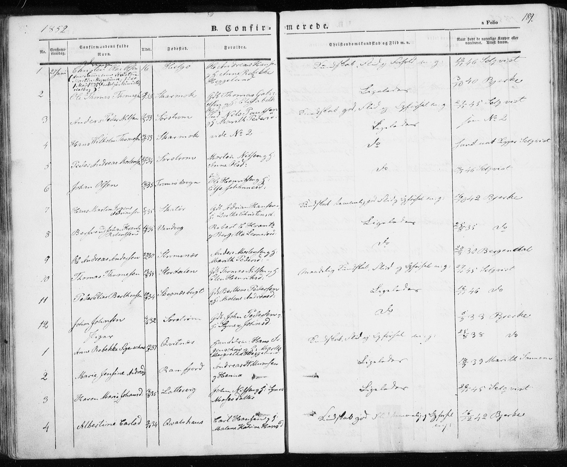 Karlsøy sokneprestembete, SATØ/S-1299/H/Ha/Haa/L0003kirke: Parish register (official) no. 3, 1843-1860, p. 189