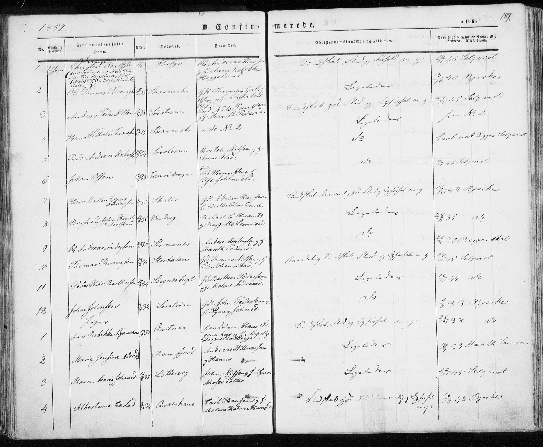 Karlsøy sokneprestembete, AV/SATØ-S-1299/H/Ha/Haa/L0003kirke: Parish register (official) no. 3, 1843-1860, p. 189