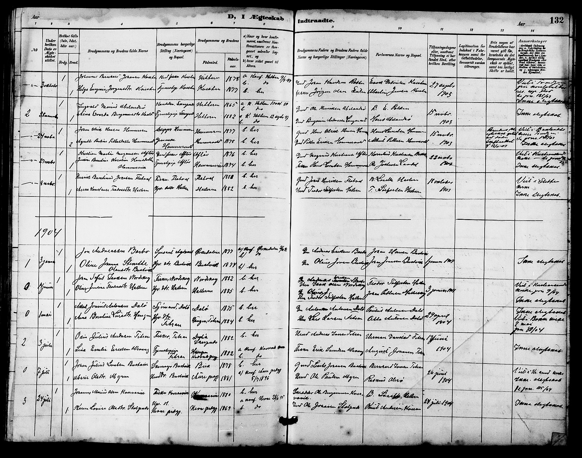 Ministerialprotokoller, klokkerbøker og fødselsregistre - Sør-Trøndelag, SAT/A-1456/641/L0598: Parish register (copy) no. 641C02, 1893-1910, p. 132