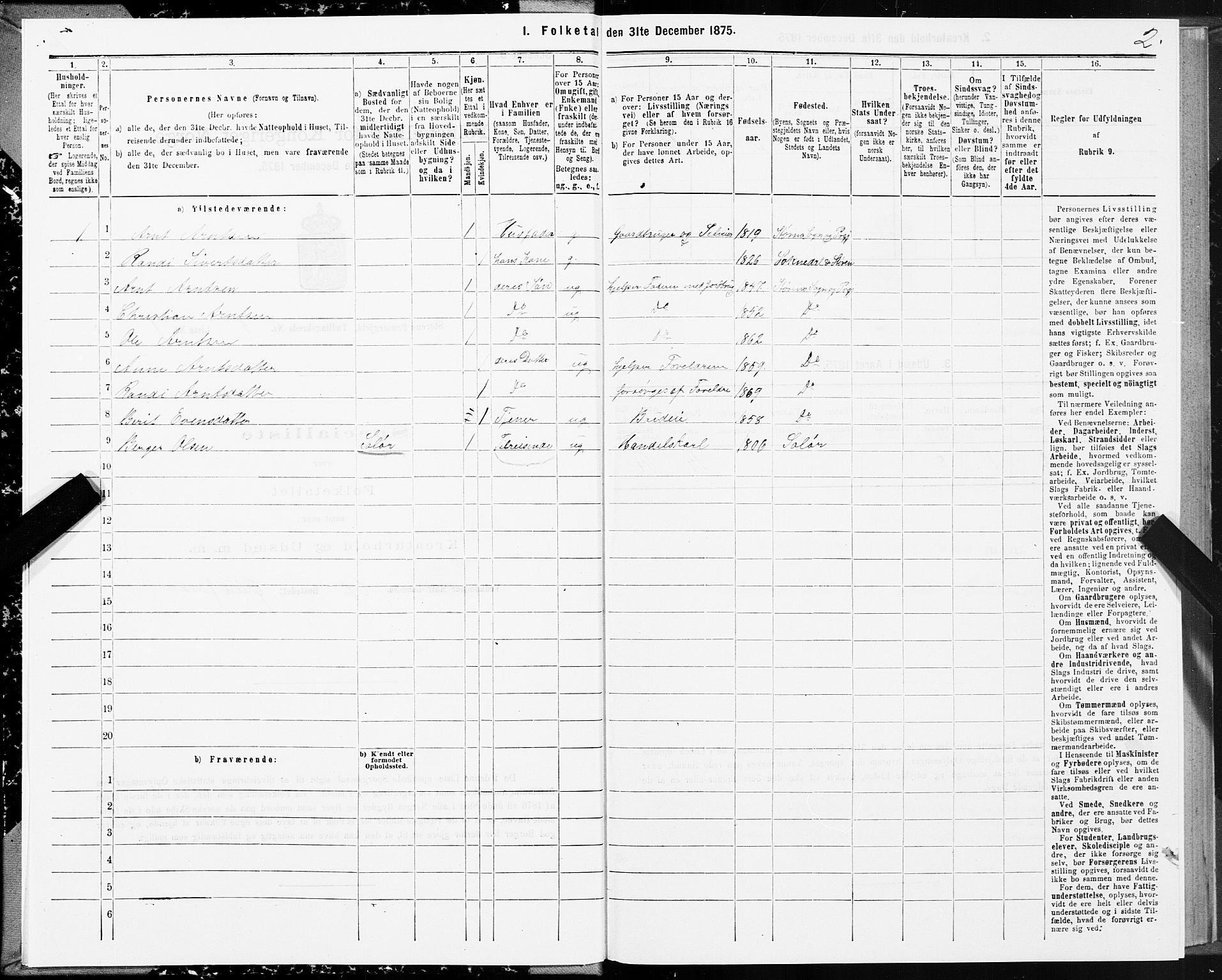 SAT, 1875 census for 1648P Støren, 1875, p. 3002