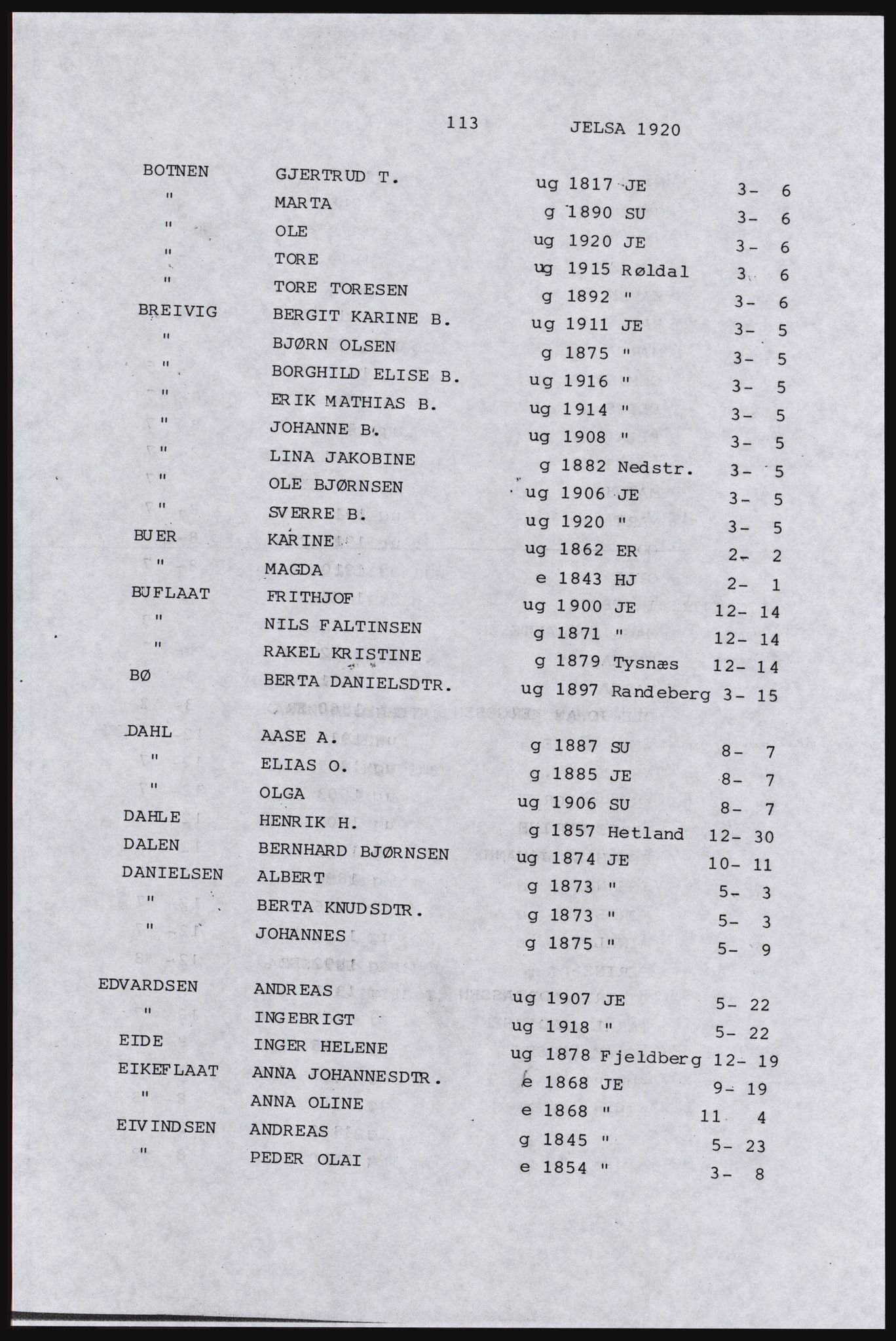 SAST, Copy of 1920 census for Inner Ryfylke, 1920, p. 471