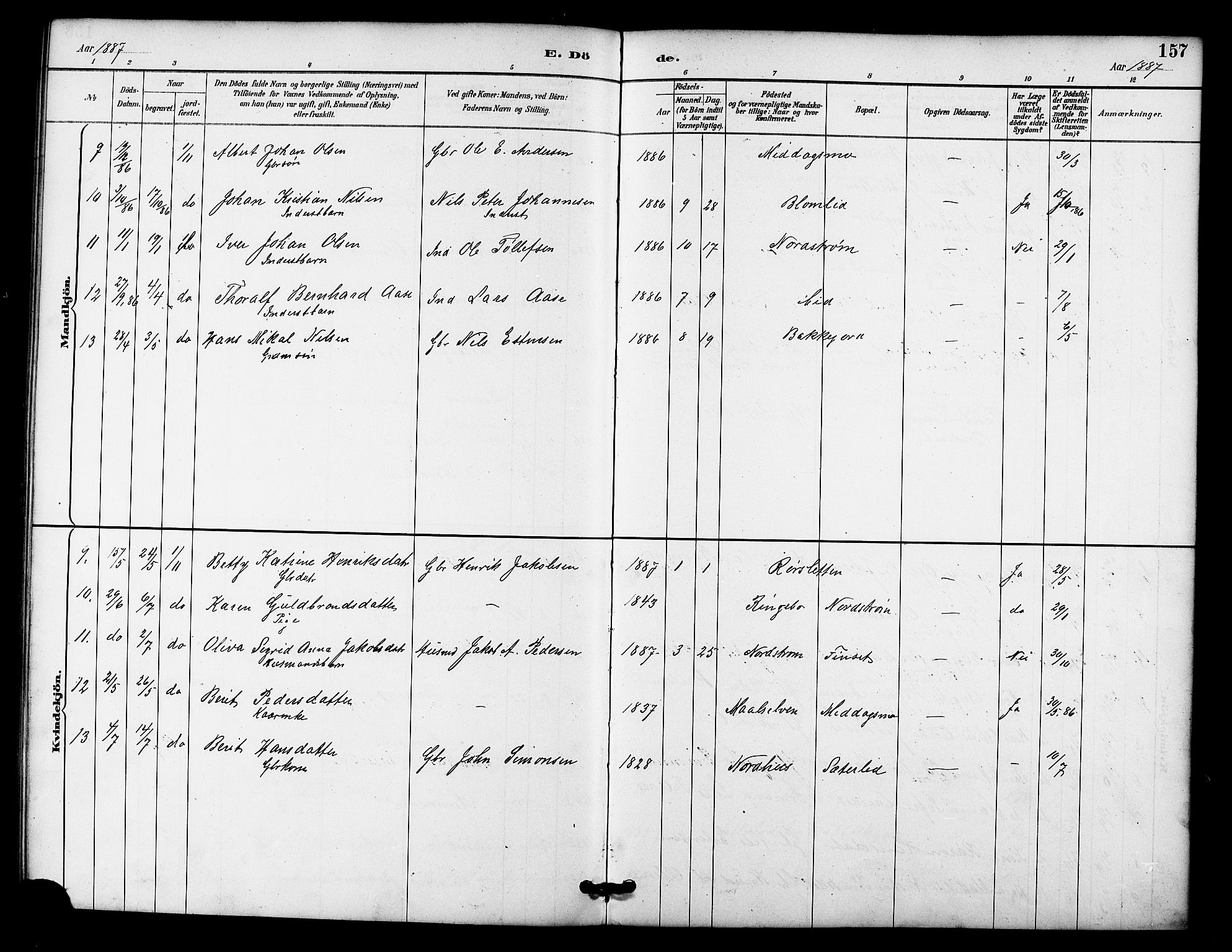 Tranøy sokneprestkontor, SATØ/S-1313/I/Ia/Iab/L0022klokker: Parish register (copy) no. 22, 1887-1912, p. 157