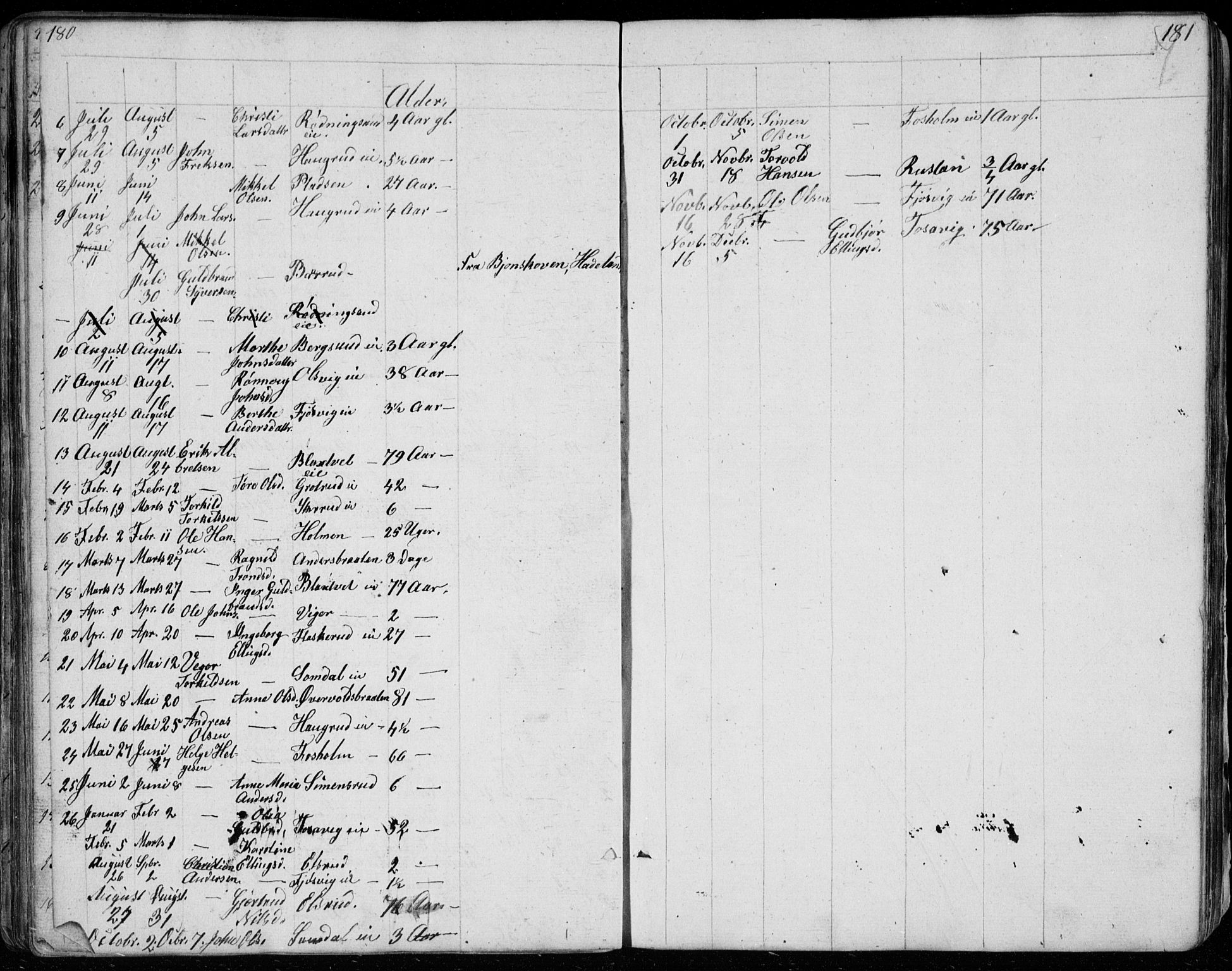 Ådal kirkebøker, SAKO/A-248/G/Ga/L0002: Parish register (copy) no. I 2, 1840-1861, p. 180-181