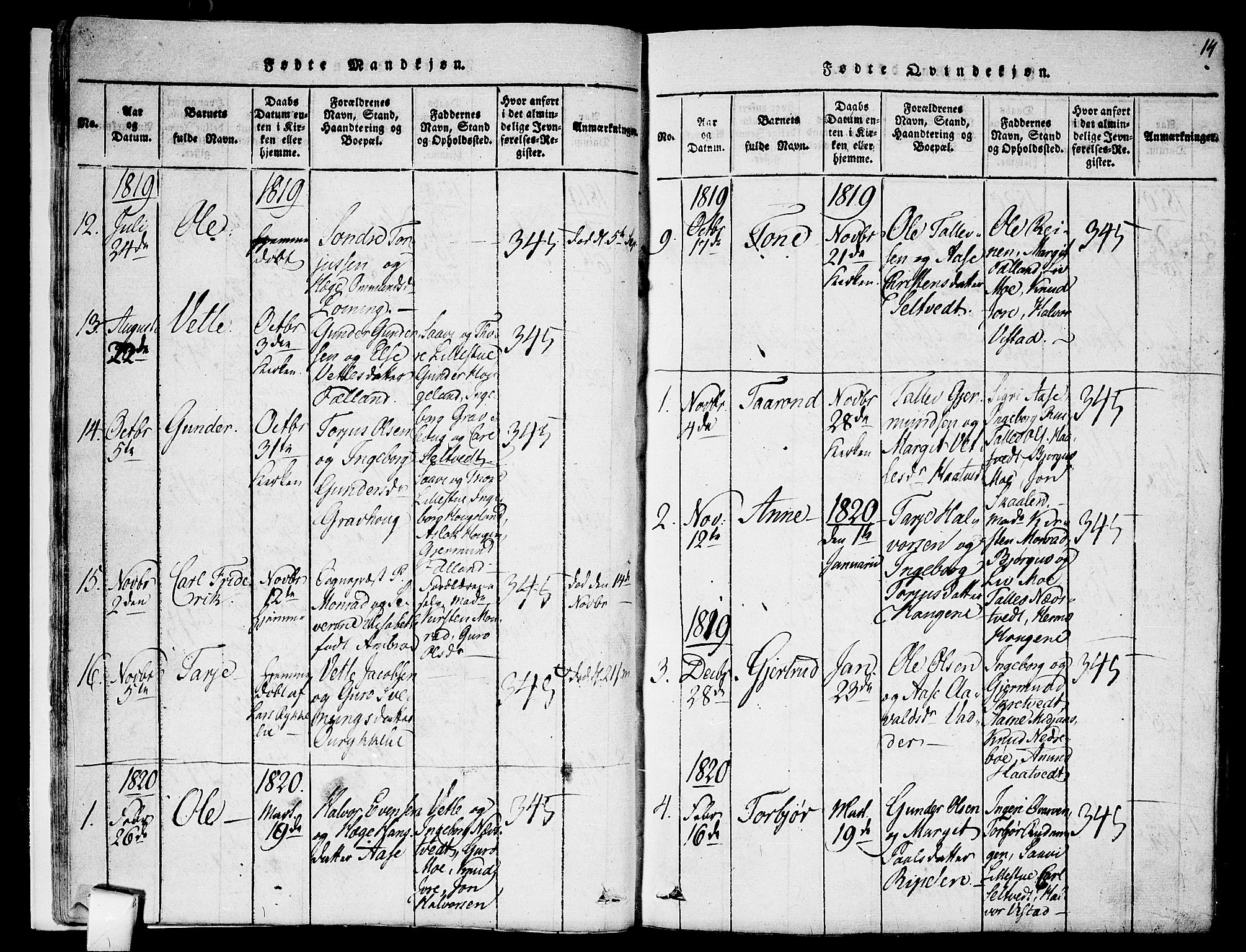 Mo kirkebøker, SAKO/A-286/F/Fa/L0004: Parish register (official) no. I 4, 1814-1844, p. 14