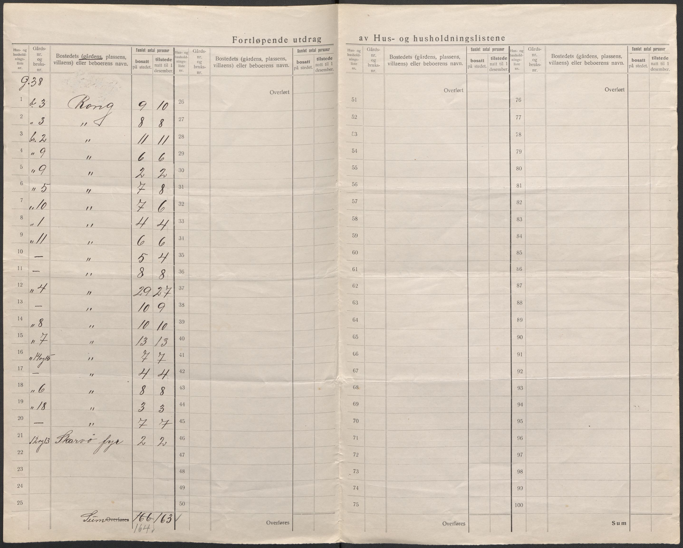 SAB, 1920 census for Herdla, 1920, p. 34