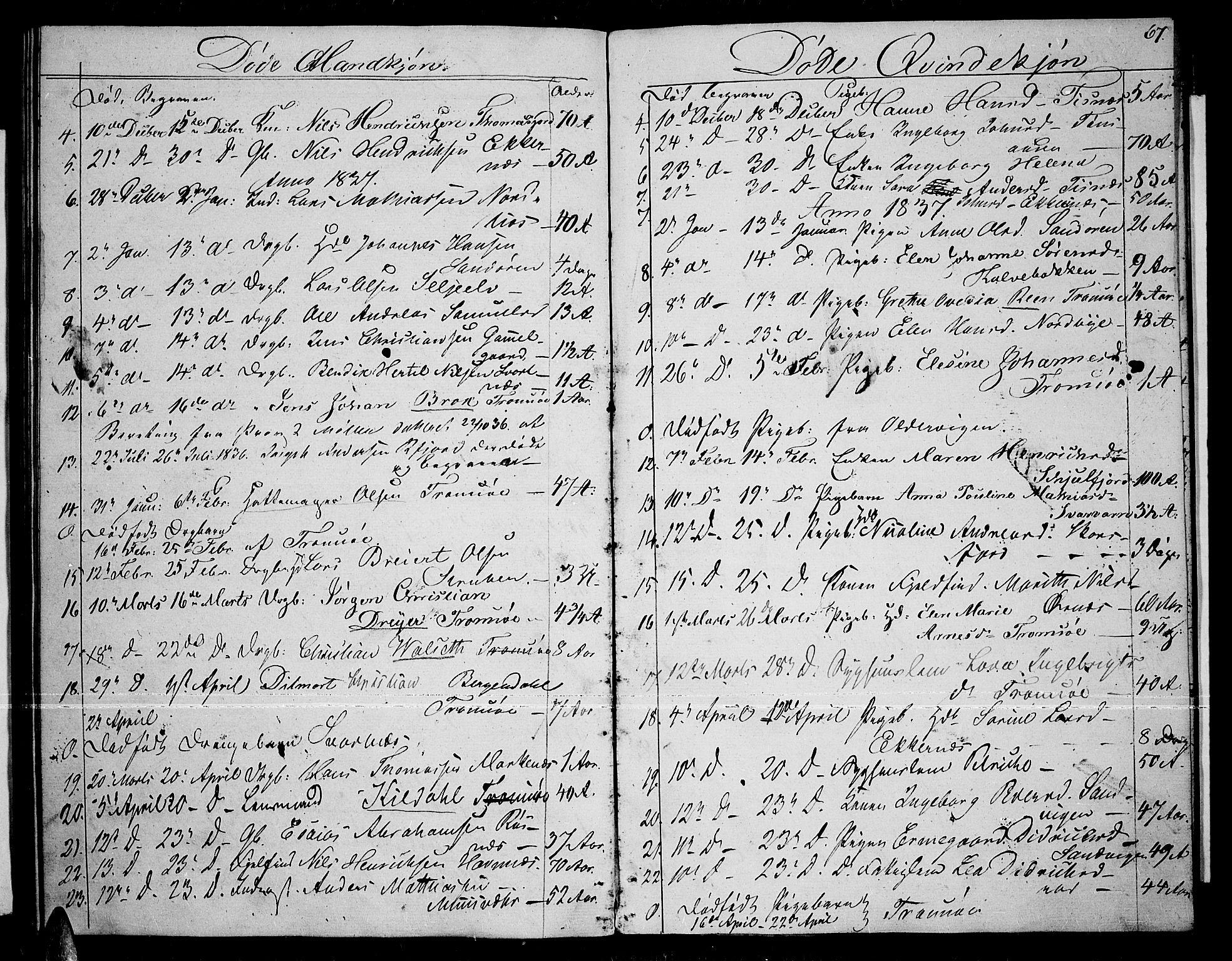 Tromsø sokneprestkontor/stiftsprosti/domprosti, AV/SATØ-S-1343/G/Gb/L0004klokker: Parish register (copy) no. 4, 1836-1840, p. 67