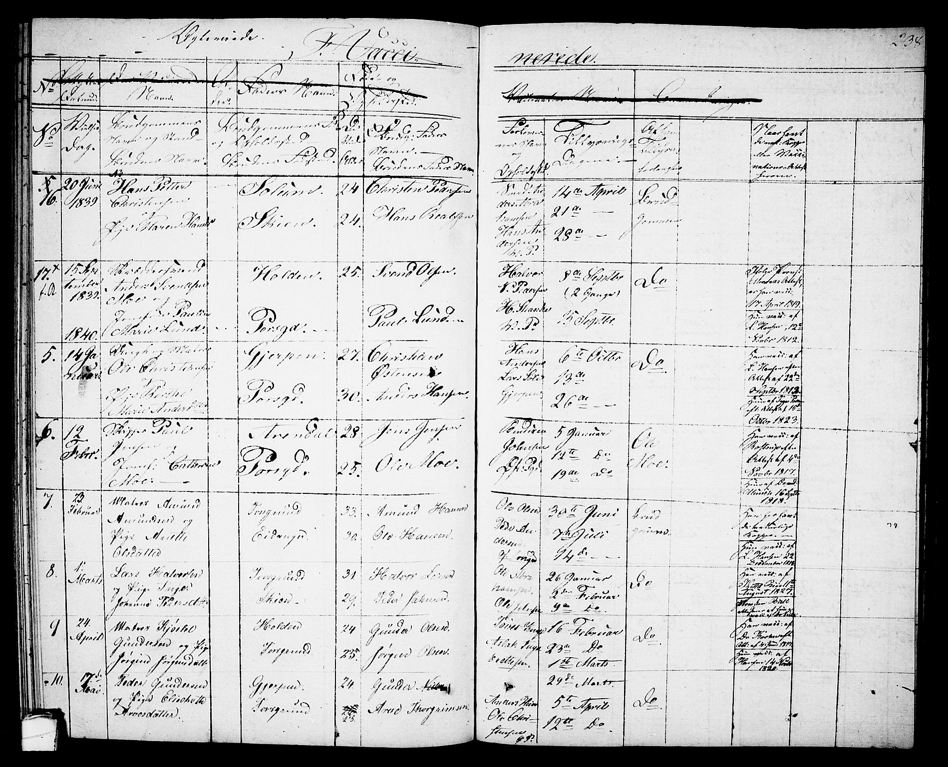 Porsgrunn kirkebøker , SAKO/A-104/G/Gb/L0002: Parish register (copy) no. II 2, 1828-1841, p. 238