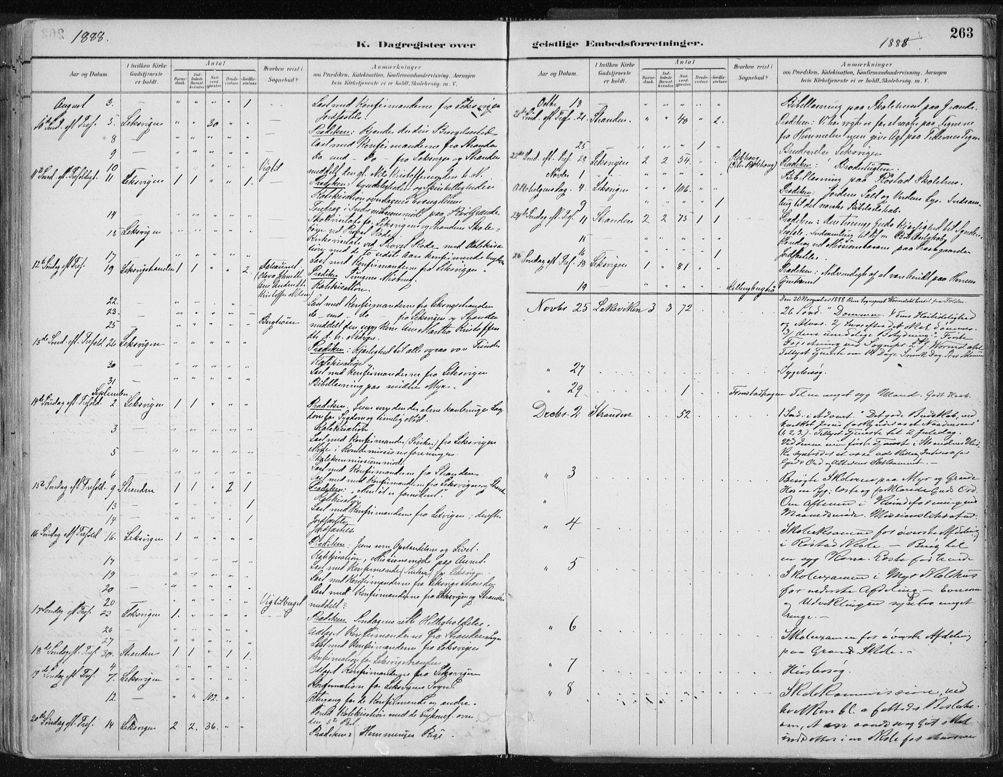 Ministerialprotokoller, klokkerbøker og fødselsregistre - Nord-Trøndelag, AV/SAT-A-1458/701/L0010: Parish register (official) no. 701A10, 1883-1899, p. 263