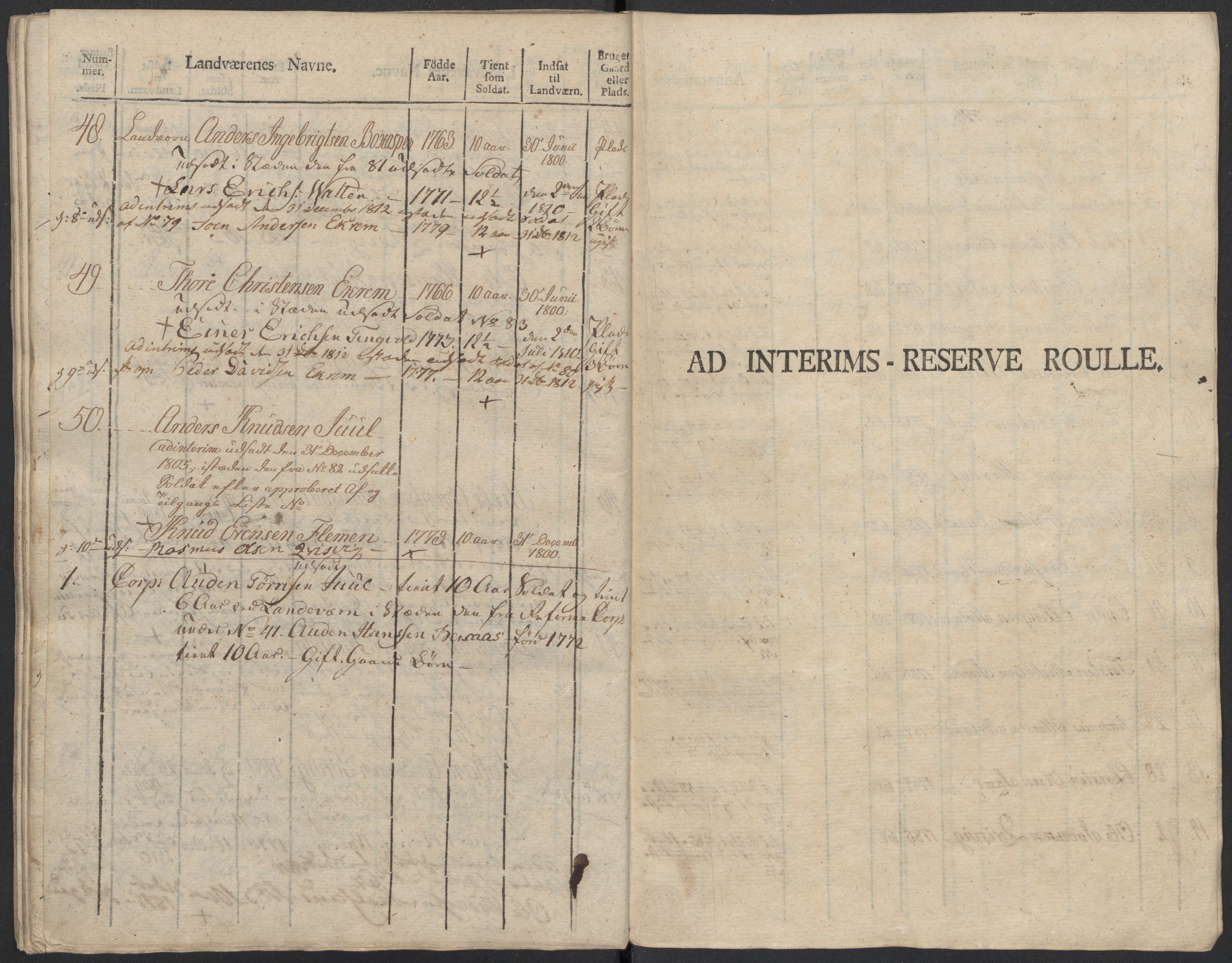 Generalitets- og kommissariatskollegiet, Det kongelige norske kommissariatskollegium, RA/EA-5420/E/Eh/L0083b: 2. Trondheimske nasjonale infanteriregiment, 1810, p. 375